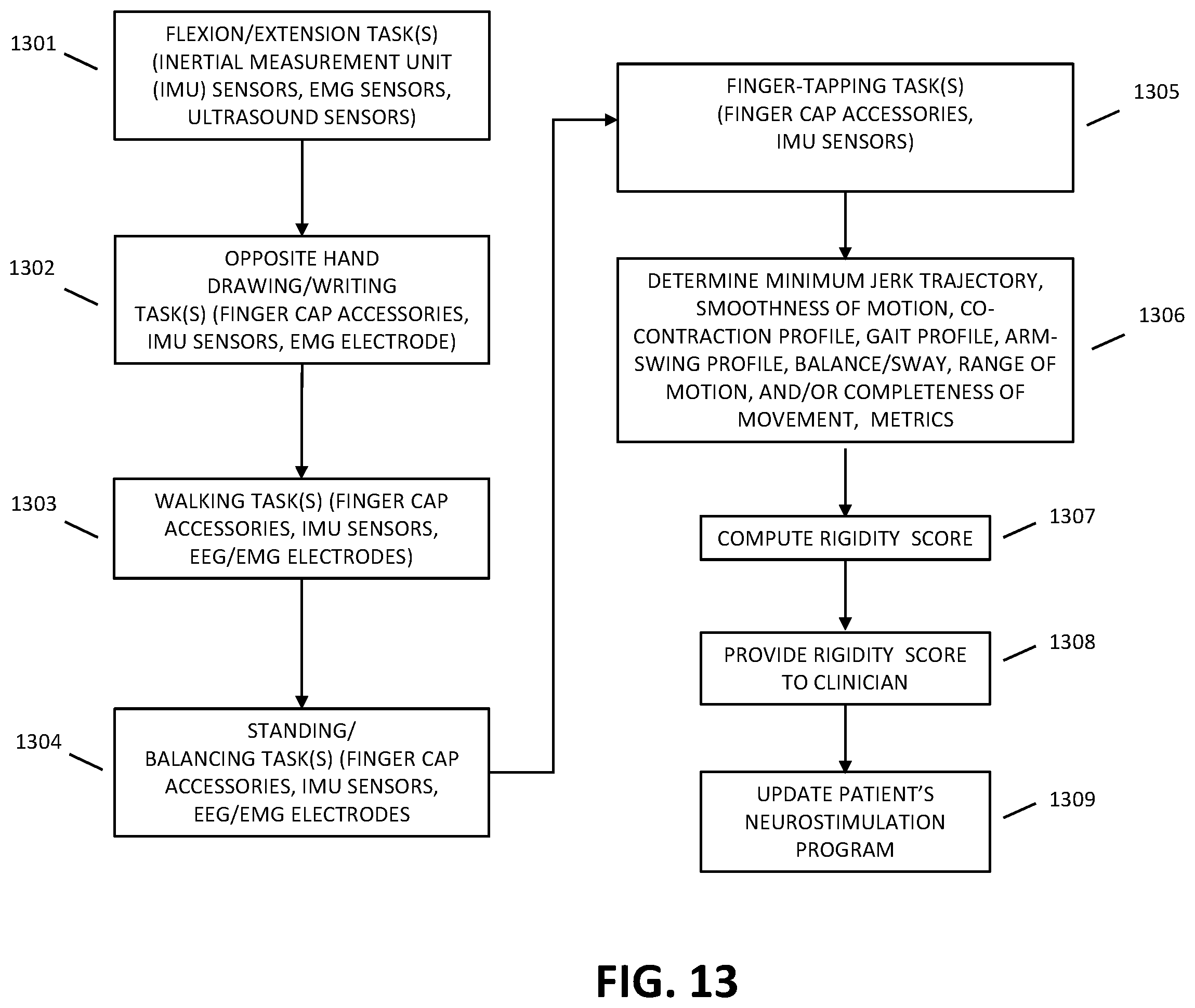 Patent US12472366 Figure 19 – Systems and methods for providing digital health services