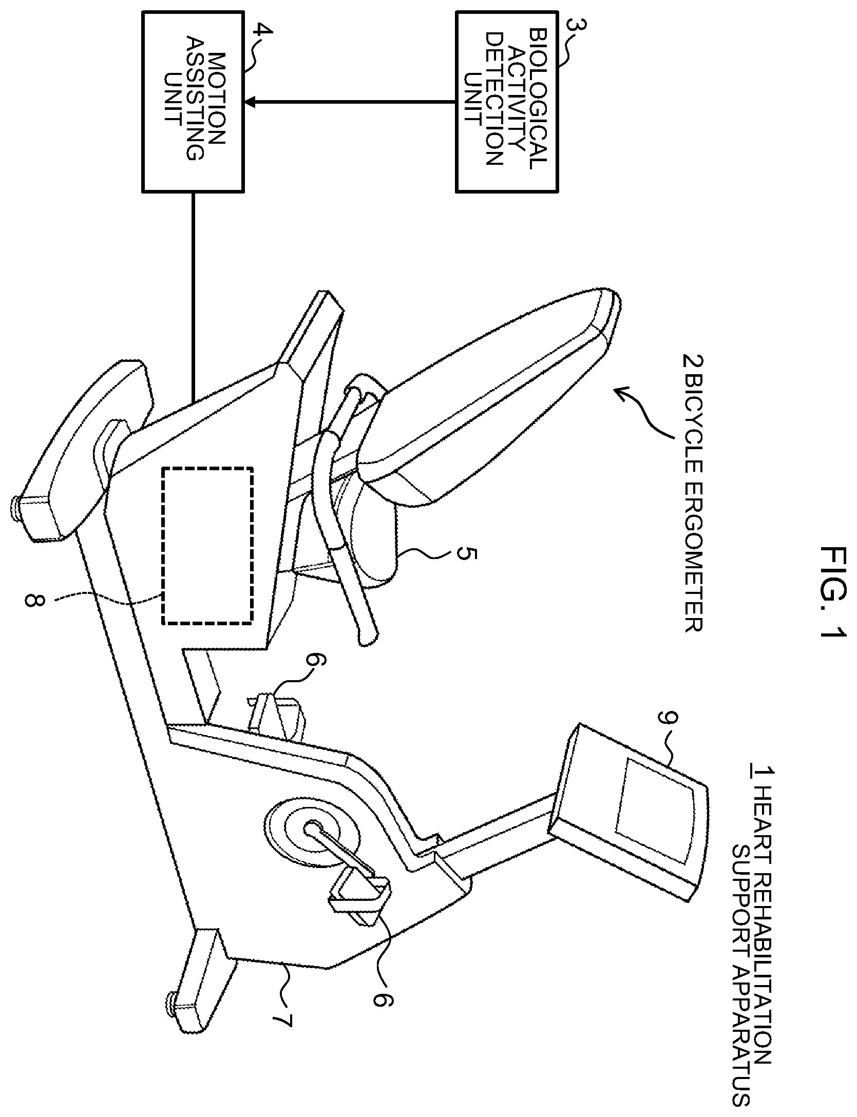 Patent US12472402 — Heart rehabilitation support apparatus and heart rehabilitation support method — Figure 1