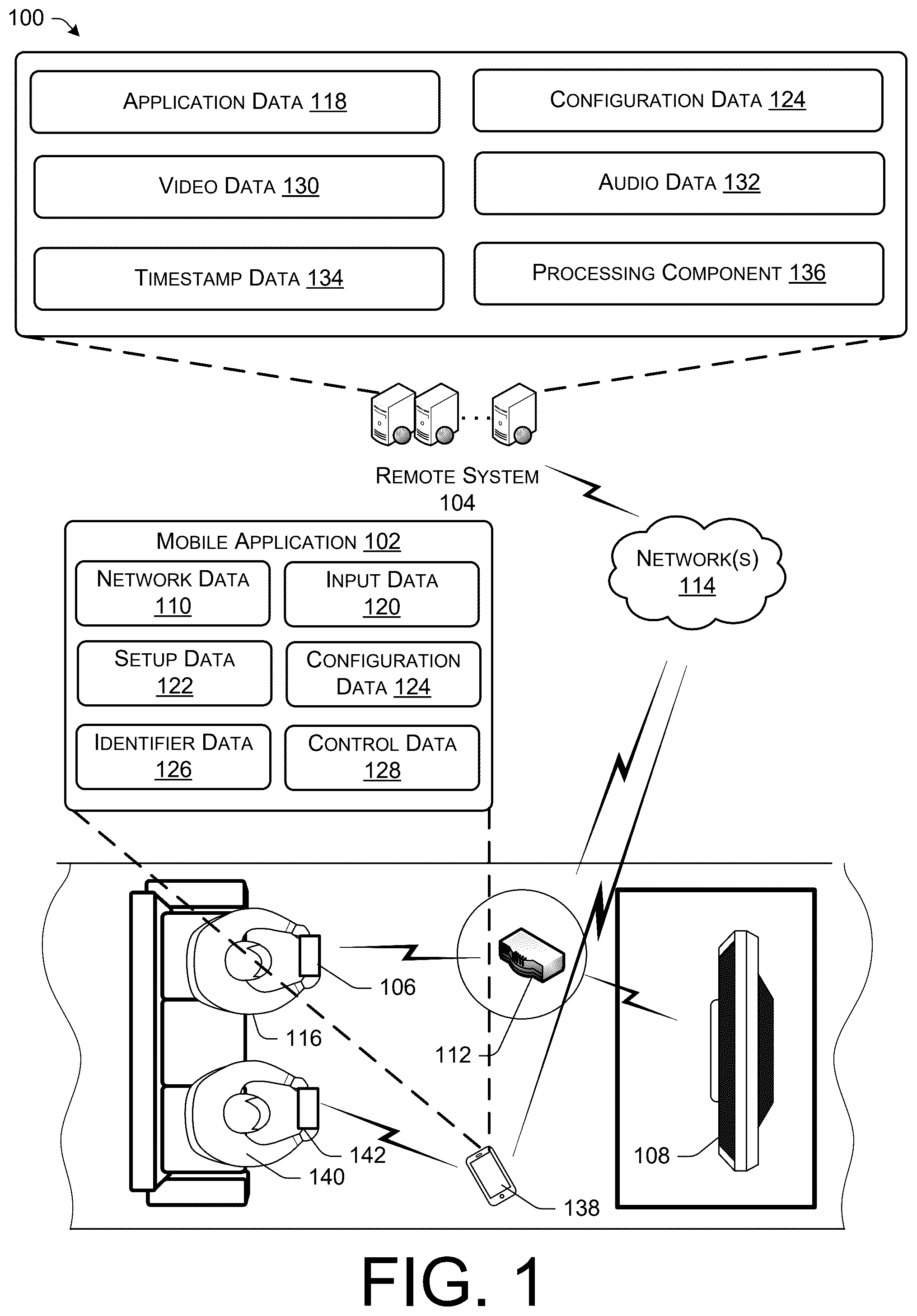 Patent US12472426 — Hub for converting input from control devices — Figure 1