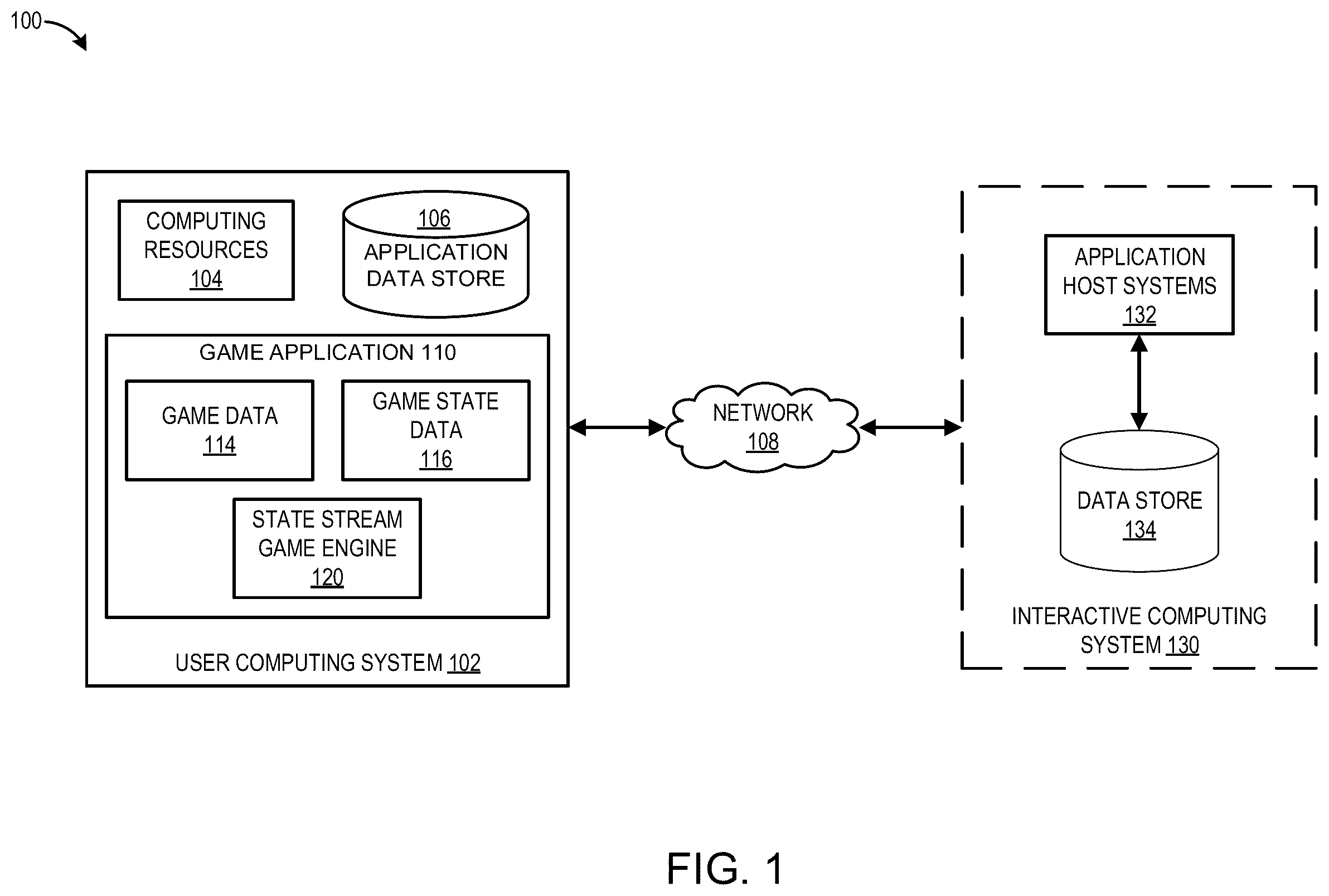 Patent US12472427 — State stream game engine — Figure 1
