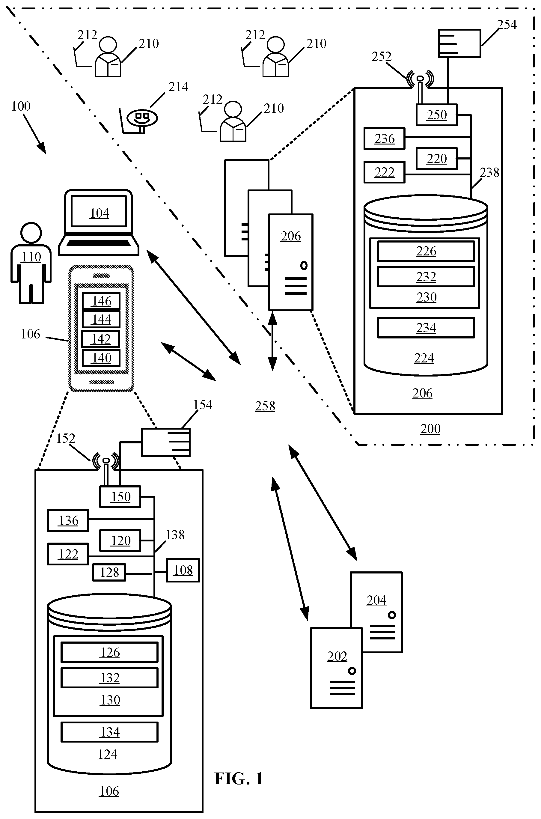 Patent US12472439 Figure 1 – Gaming systems and methods of directing user activity associated with user resources