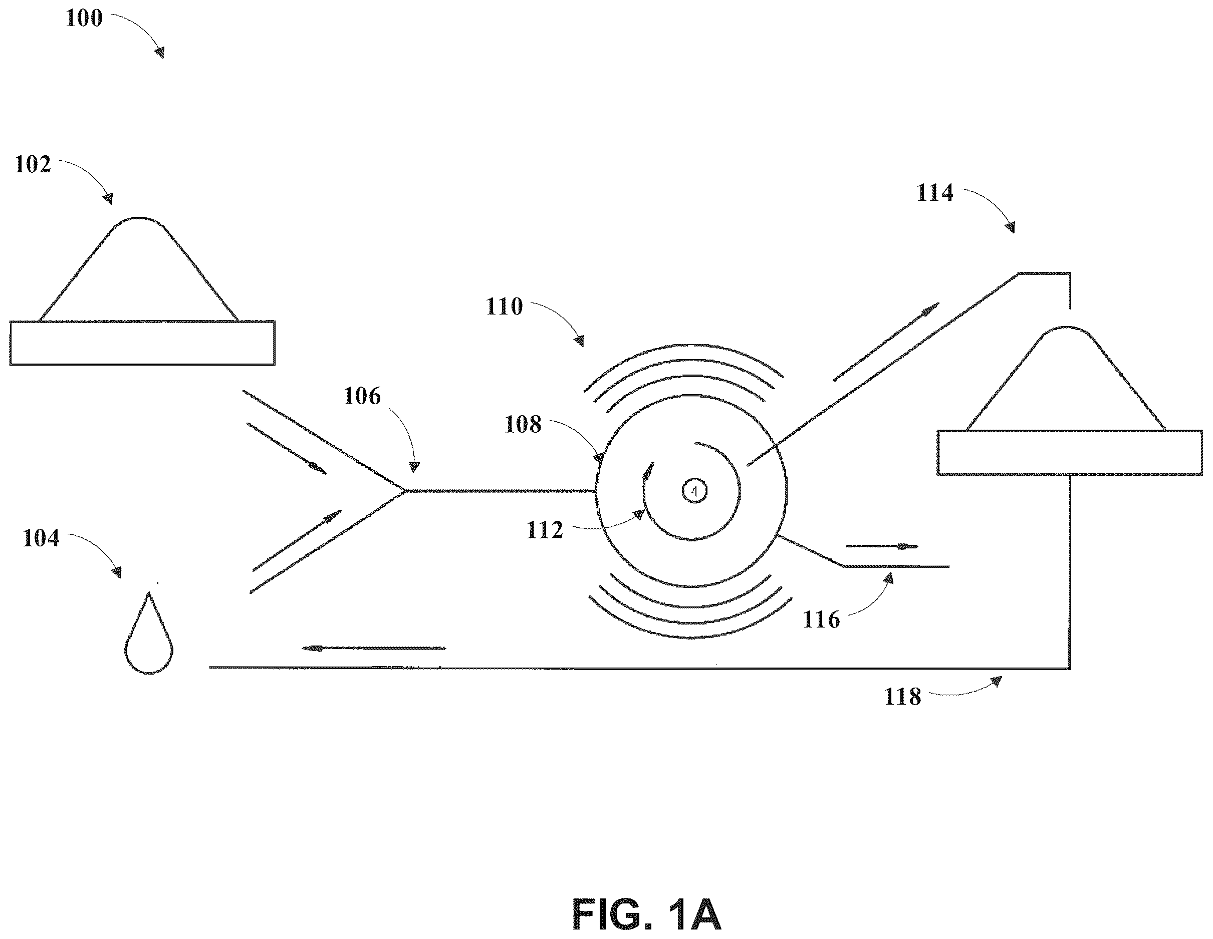 Patent US12472446 Figure 1 – Separation of minerals by gas injection
