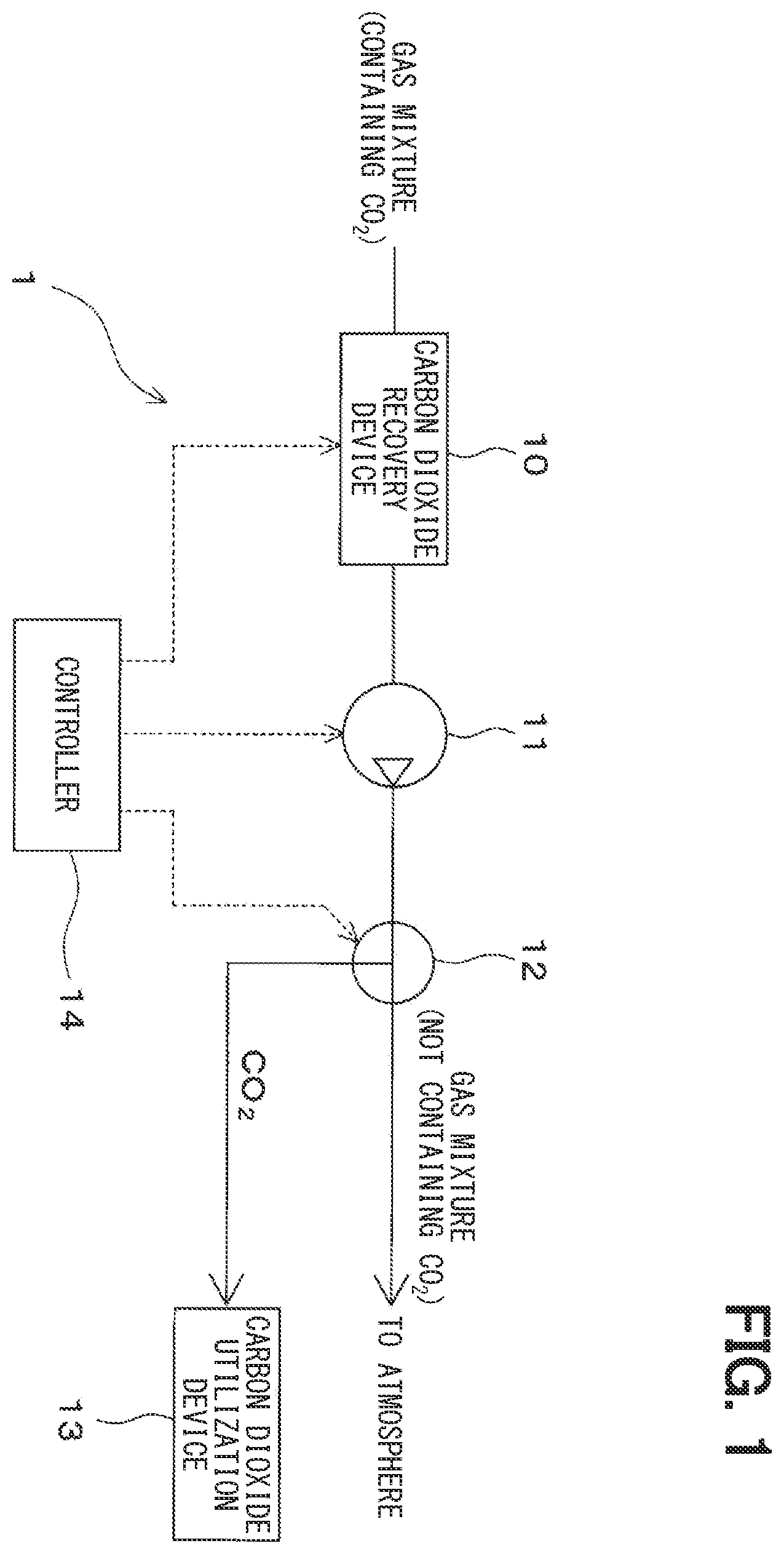 Patent US12472457 Figure 1 – Gas recovery system and method of manufacturing electrode film
