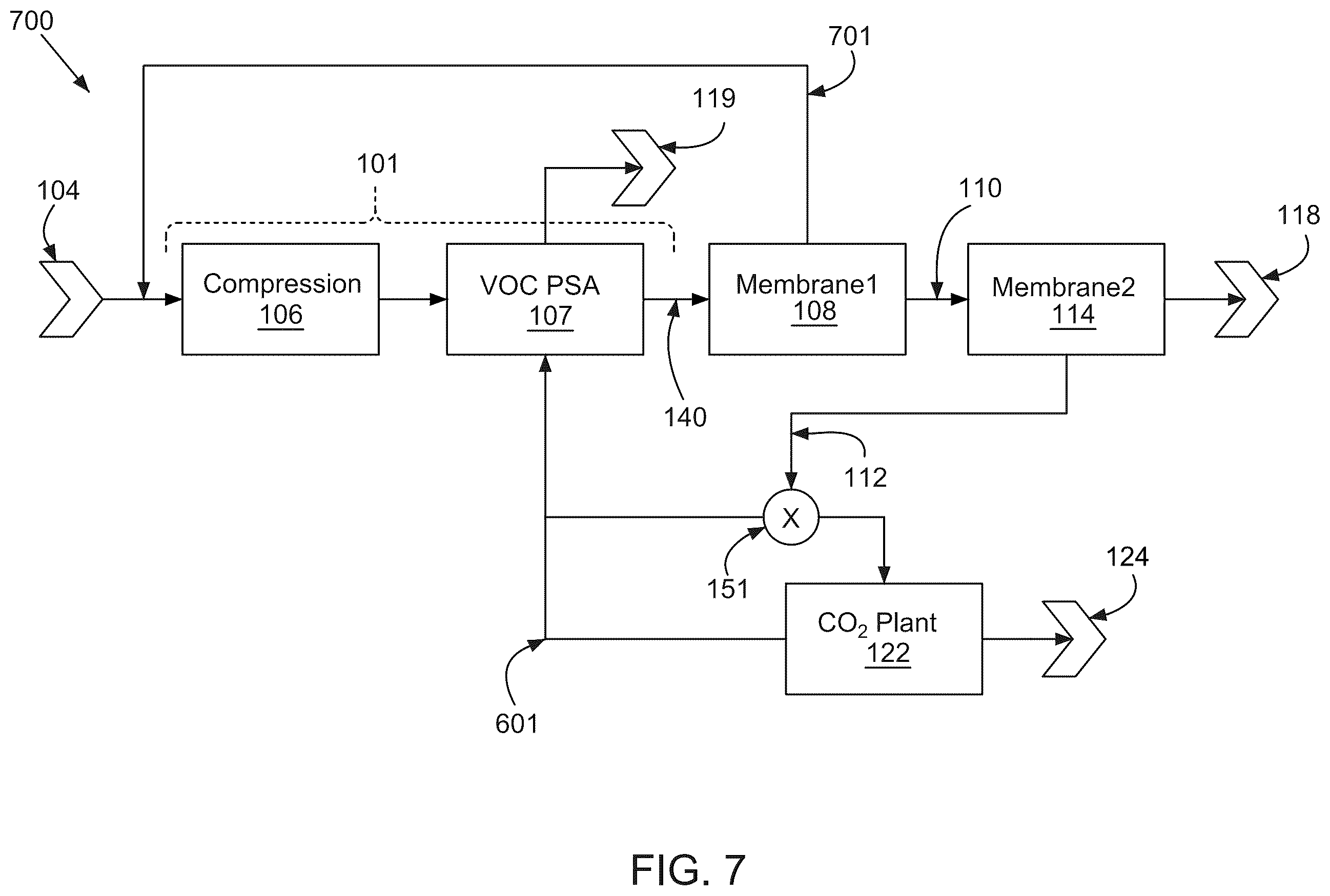 Patent US12472463 Figure 7 – Systems and methods of renewable natural gas processing