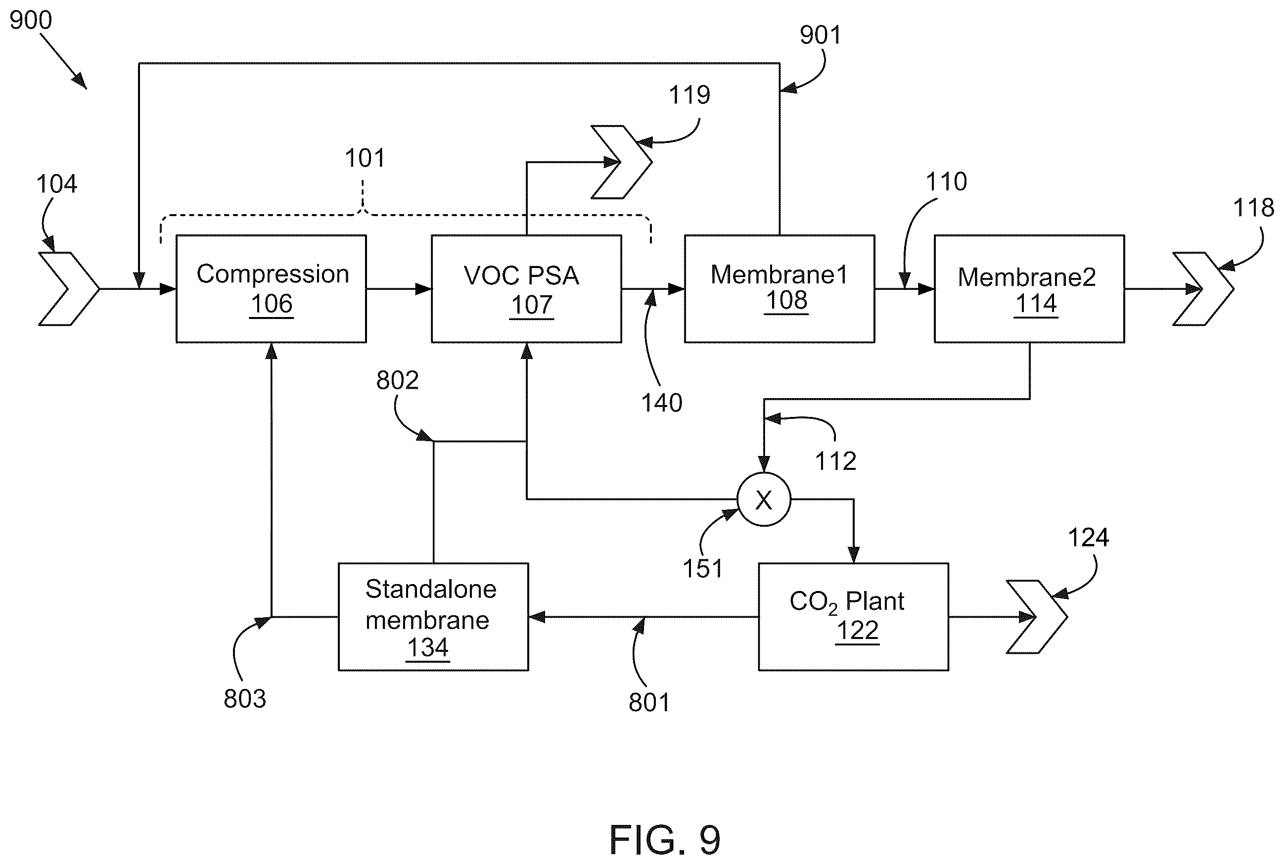 Patent US12472463 Figure 9 – Systems and methods of renewable natural gas processing