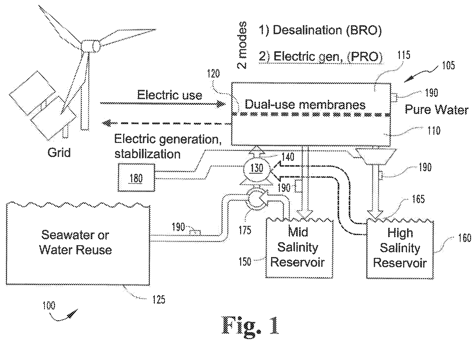 Patent US12472468 — Salinity gradient grade-scale energy storage method and apparatus — Figure 1