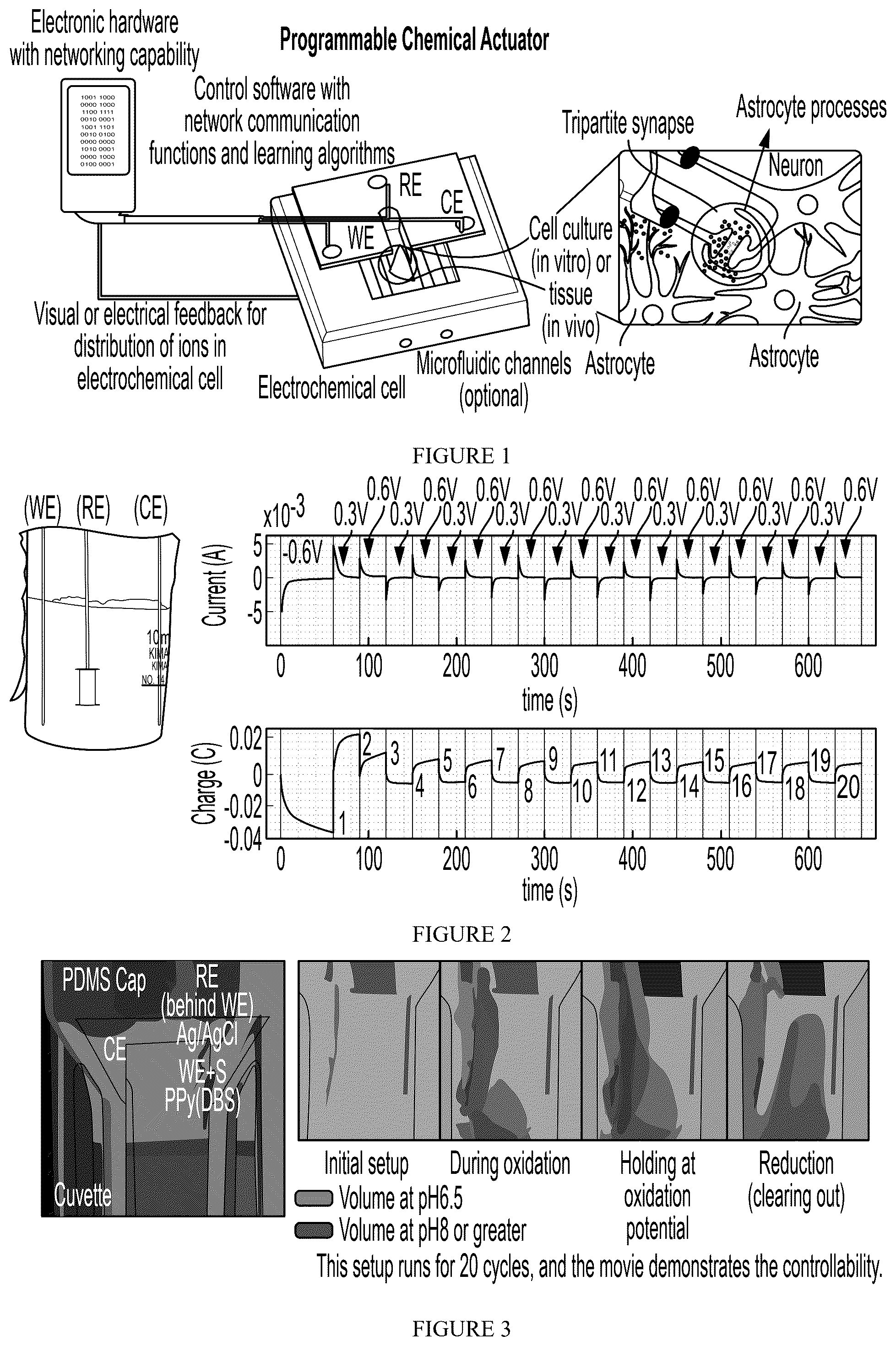 Patent US12472480 Figure 1 – Chemical actuators