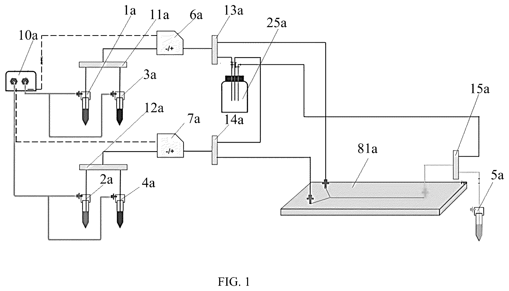 Patent US12472481 — Microfluidics-based nanoparticle synthesis system, and device and method using same — Figure 1