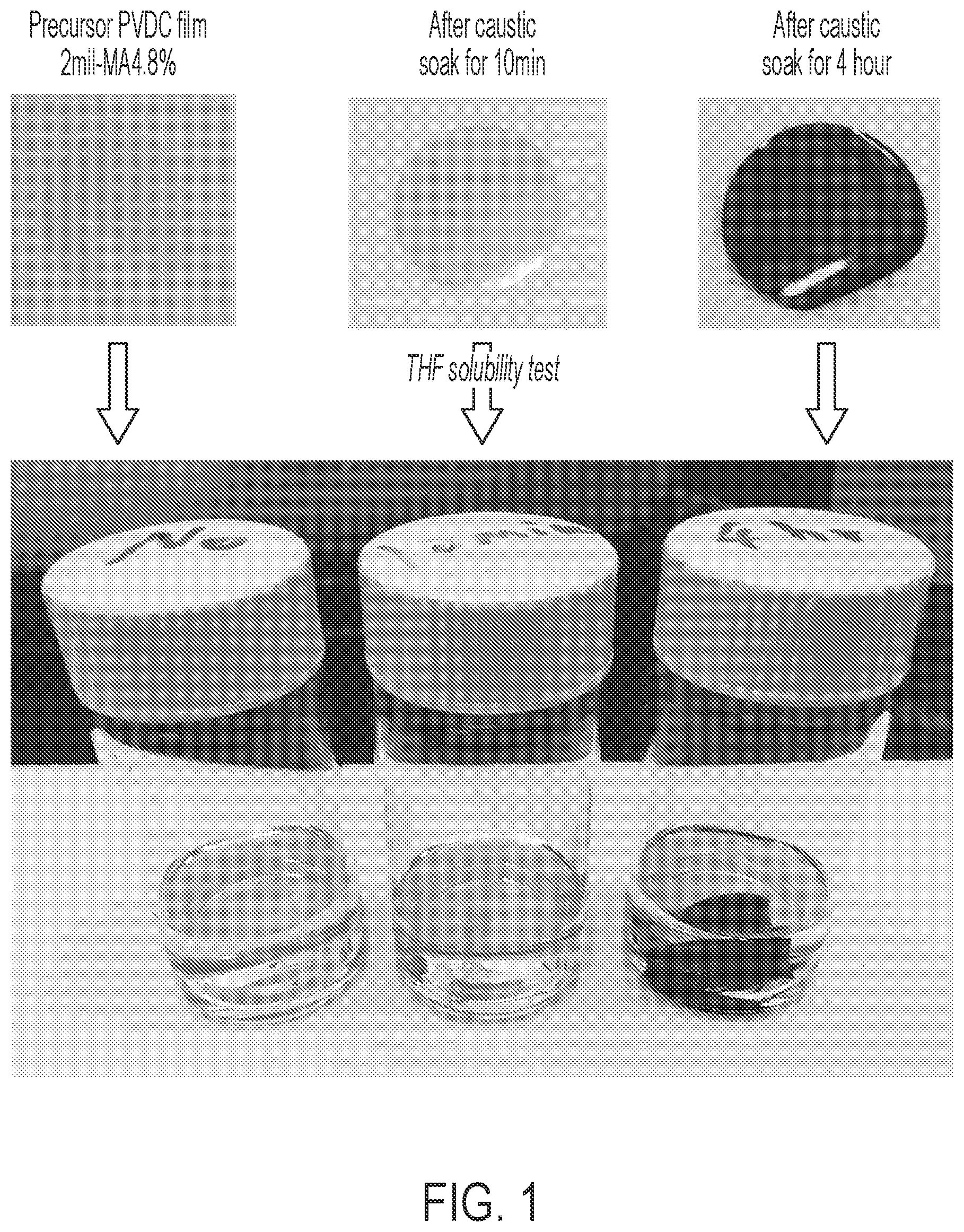 Patent US12472482 Figure 1 – Method of producing carbon molecular sieve membranes