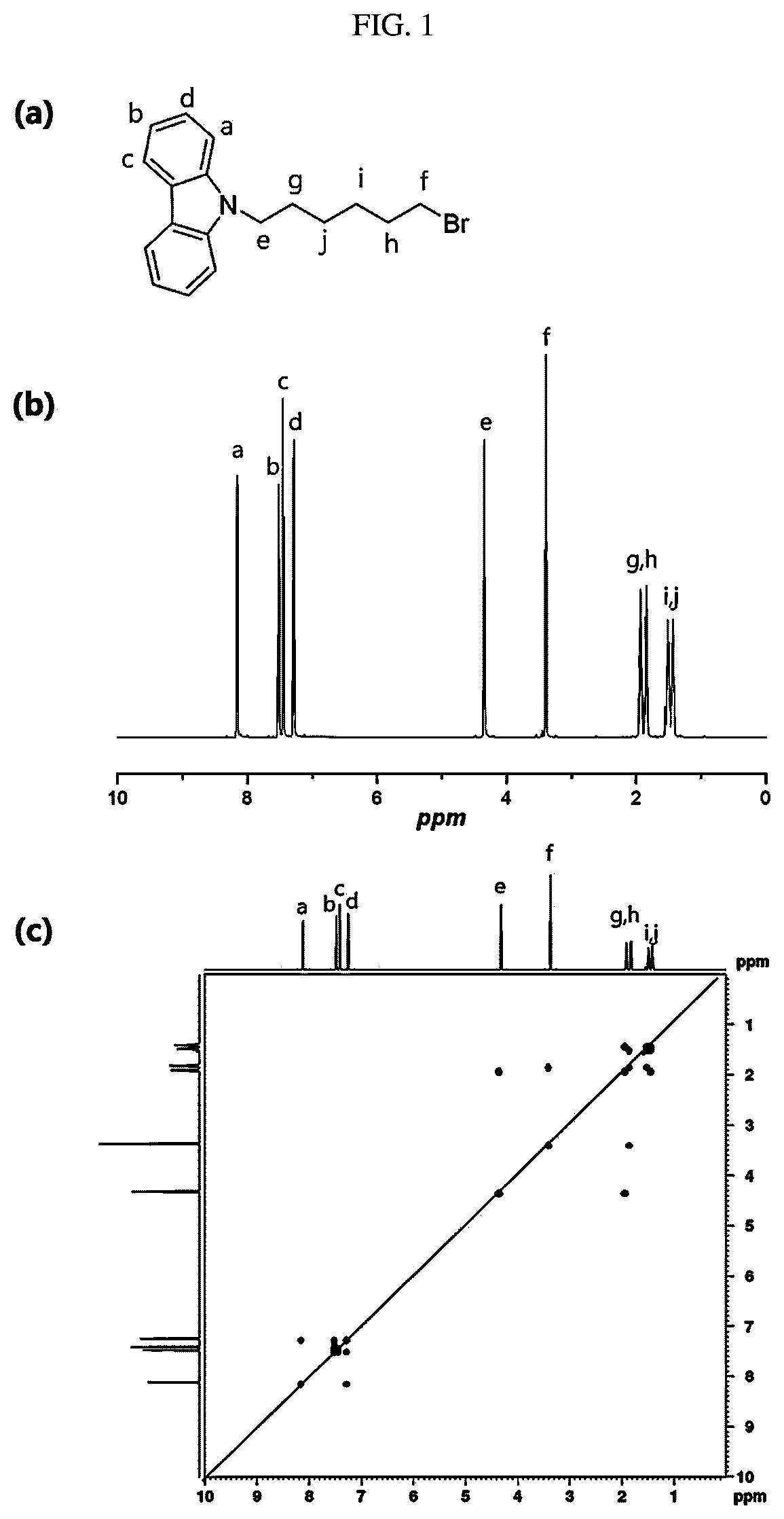 Patent US12472490 — Carbazole-based anion exchange material, preparation method therefor, and use thereof — Figure 1