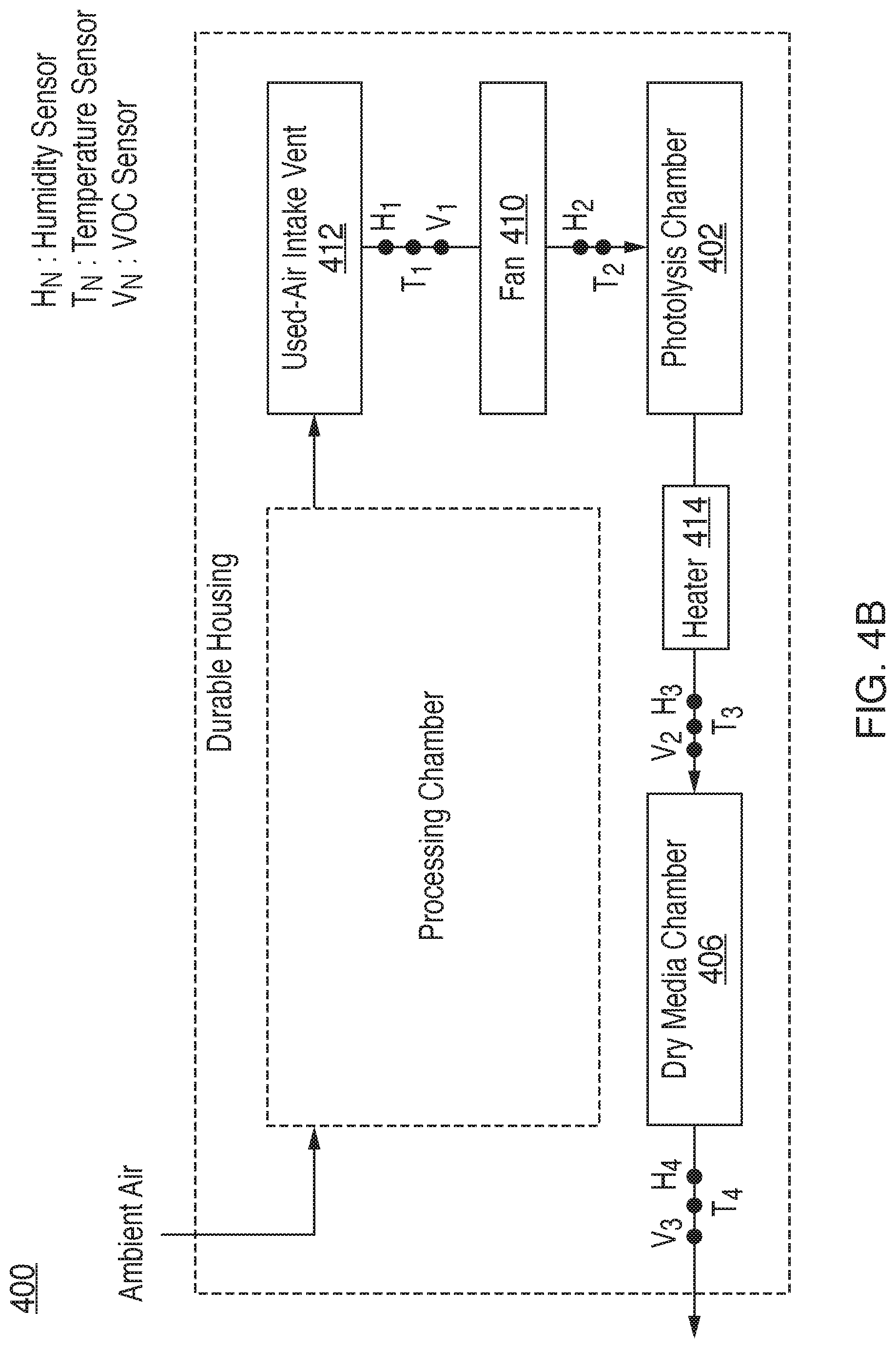 Patent US12472507 Figure 6 – Integrating intelligent sensing and safety assurance into organic matter processing apparatus