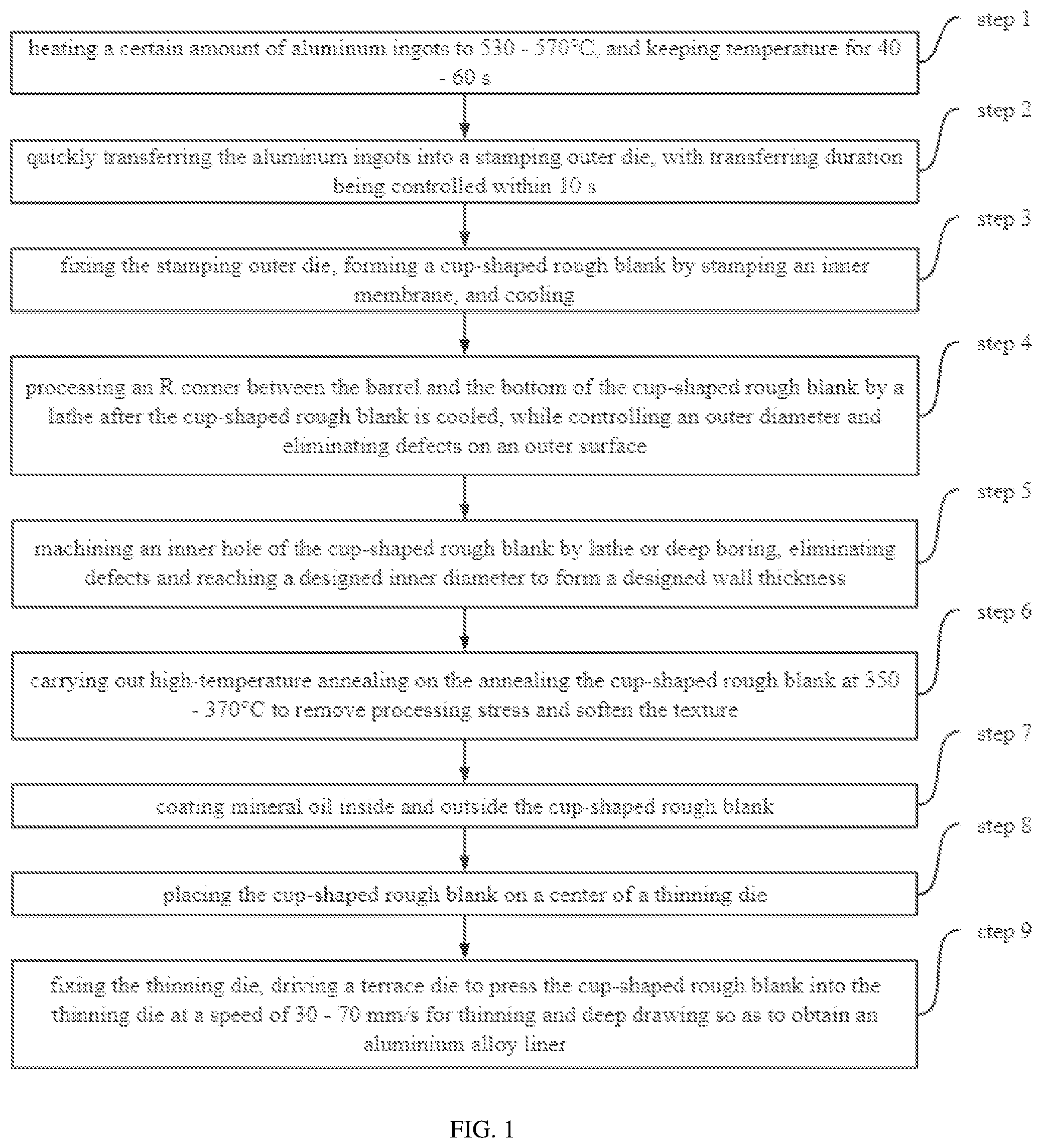 Patent US12472549 — Stamping method and deep-drawing die for aluminum alloy liner of large-volume hydrogen storage cylinder — Figure 1