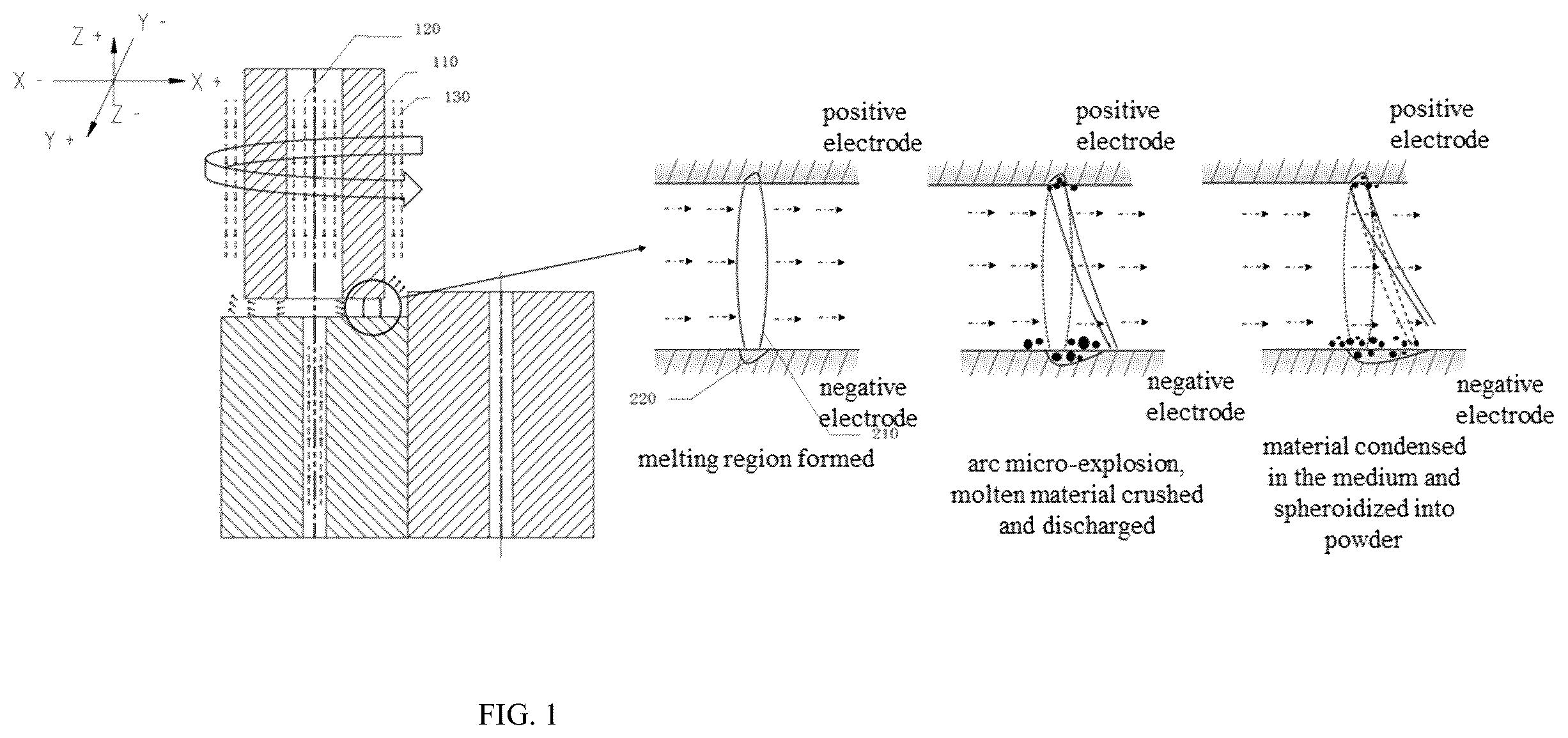 Patent US12472554 — Spherical powder and preparation method therefor — Figure 1