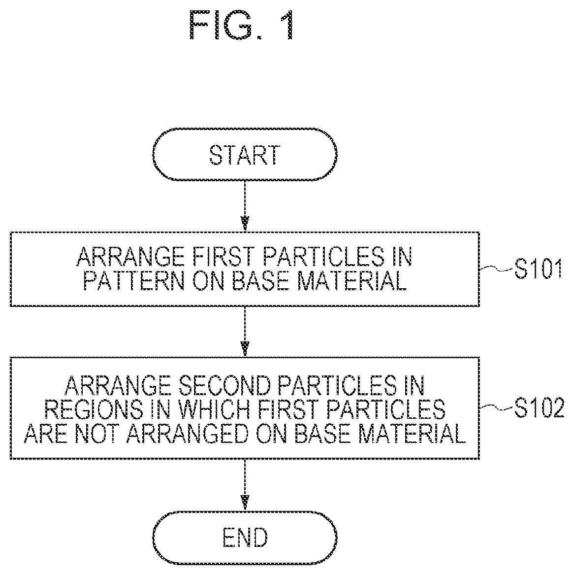Patent US12472555 Figure 1 – Method for manufacturing material layer, method for manufacturing three-dimensional object, material-layer-forming apparatus, and additive manufacturing system