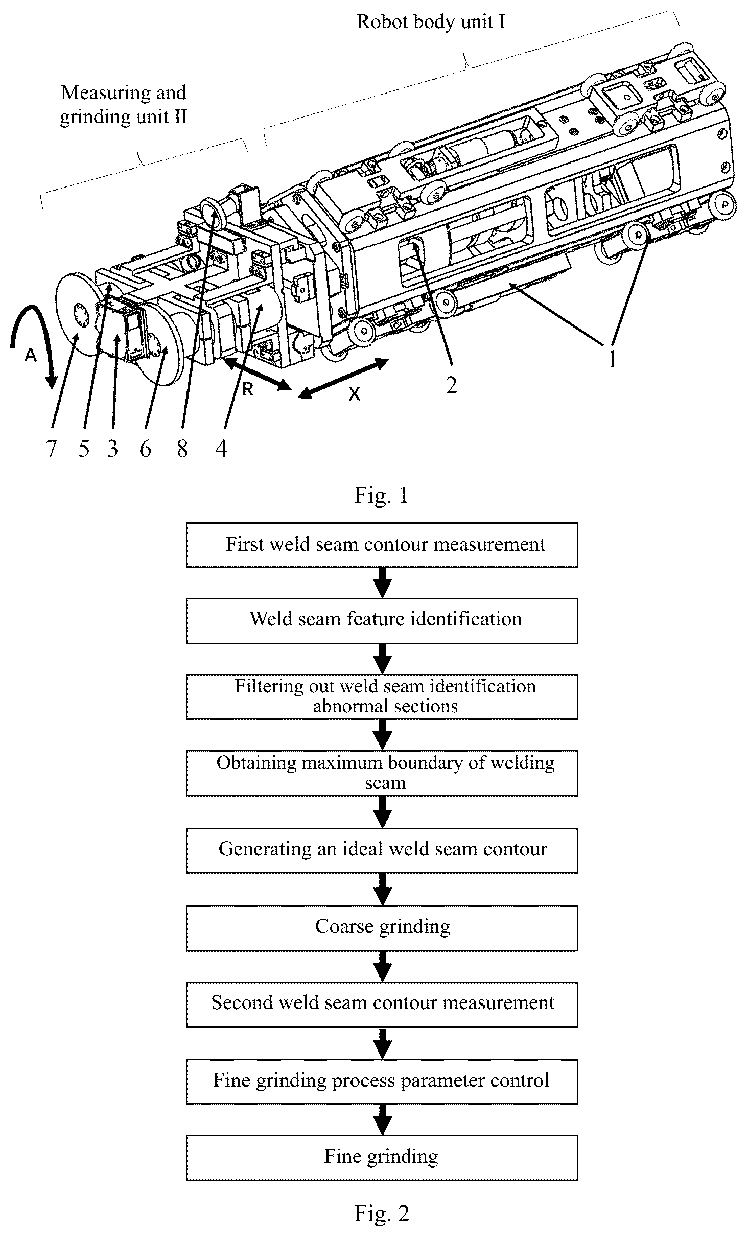Patent US12472575 Figure 1 – Process for conformal processing of cylindrical shell inner weld seam