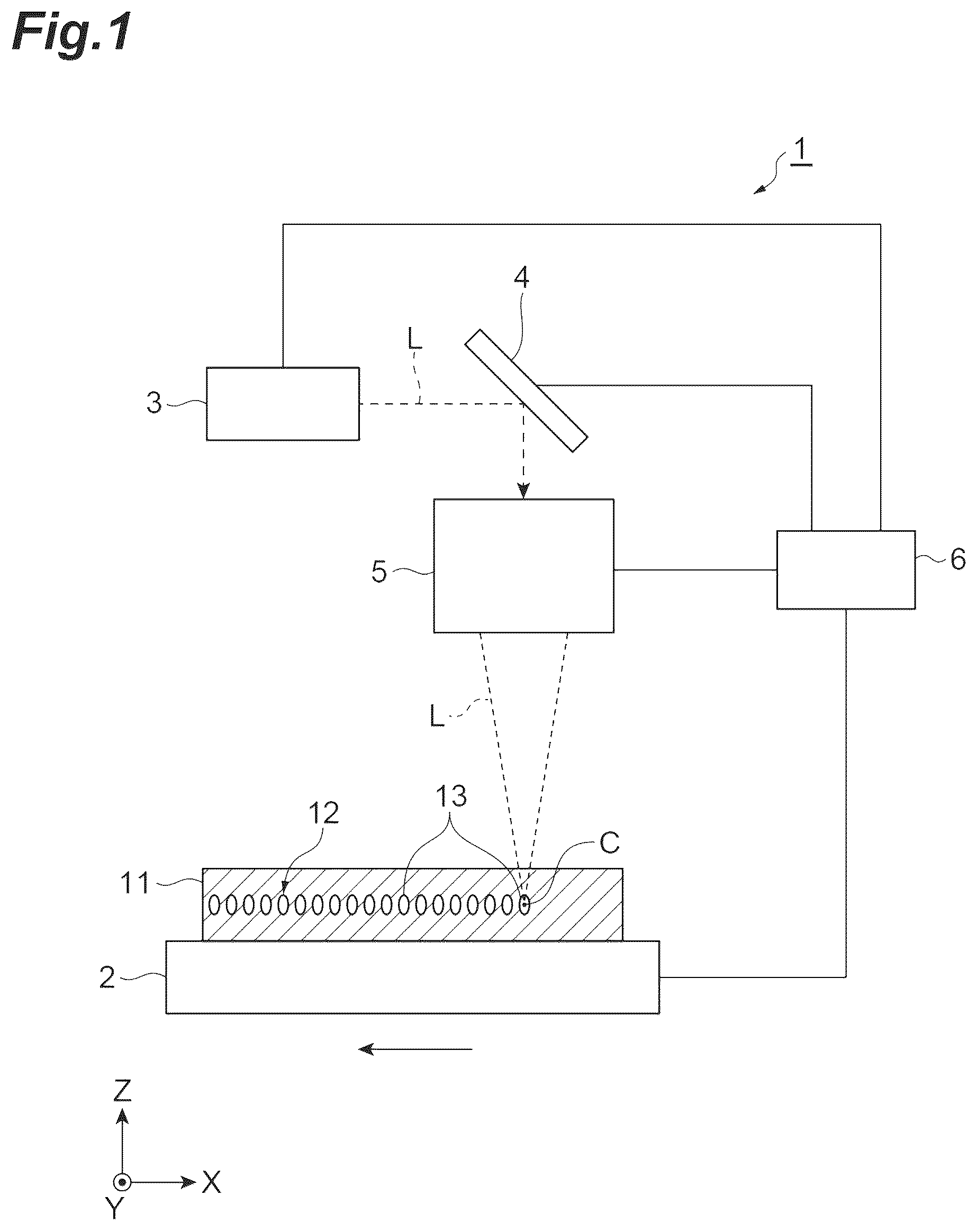 Patent US12472587 — Laser processing method, semiconductor member manufacturing method, and laser processing device — Figure 1