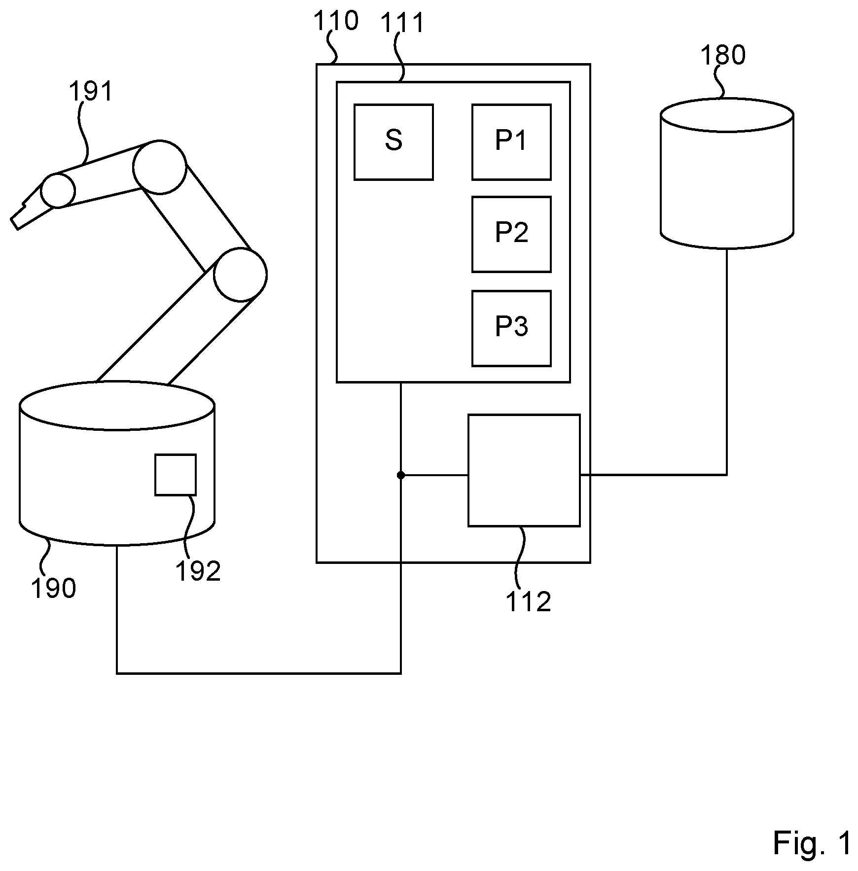 Patent US12472625 Figure 1 – Policy-restricted execution of a robot program with movement instructions