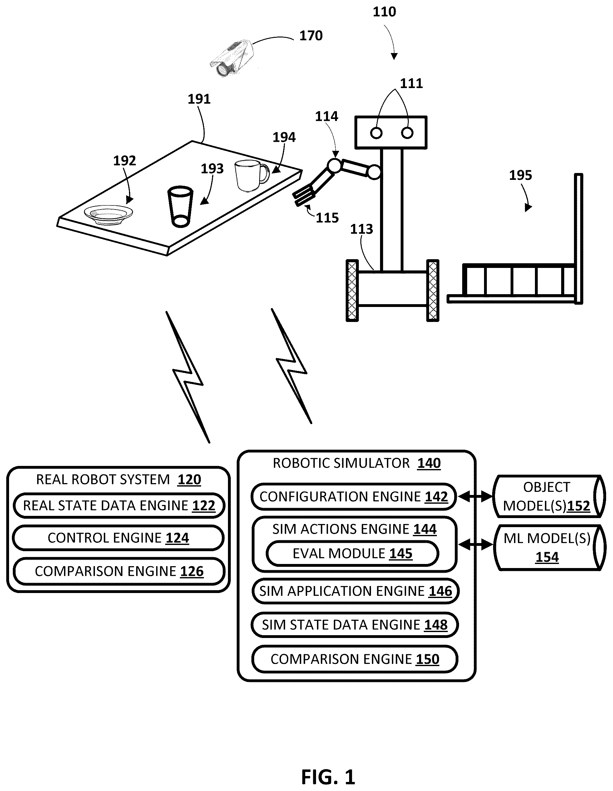 Patent US12472630 Figure 1 – Simulation driven robotic control of real robot(s)