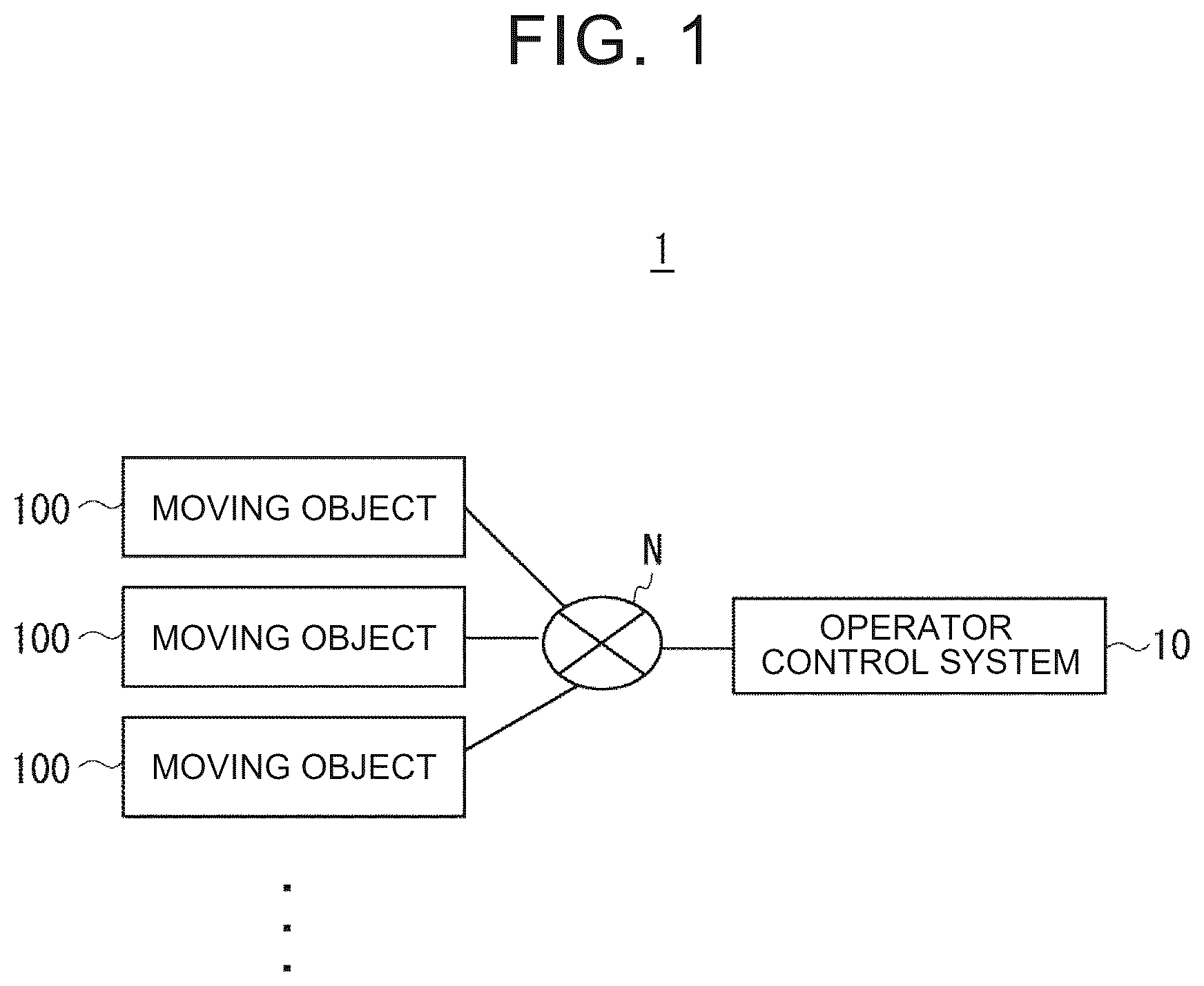 Patent US12472632 — Operation system, operation method, and storage medium — Figure 1