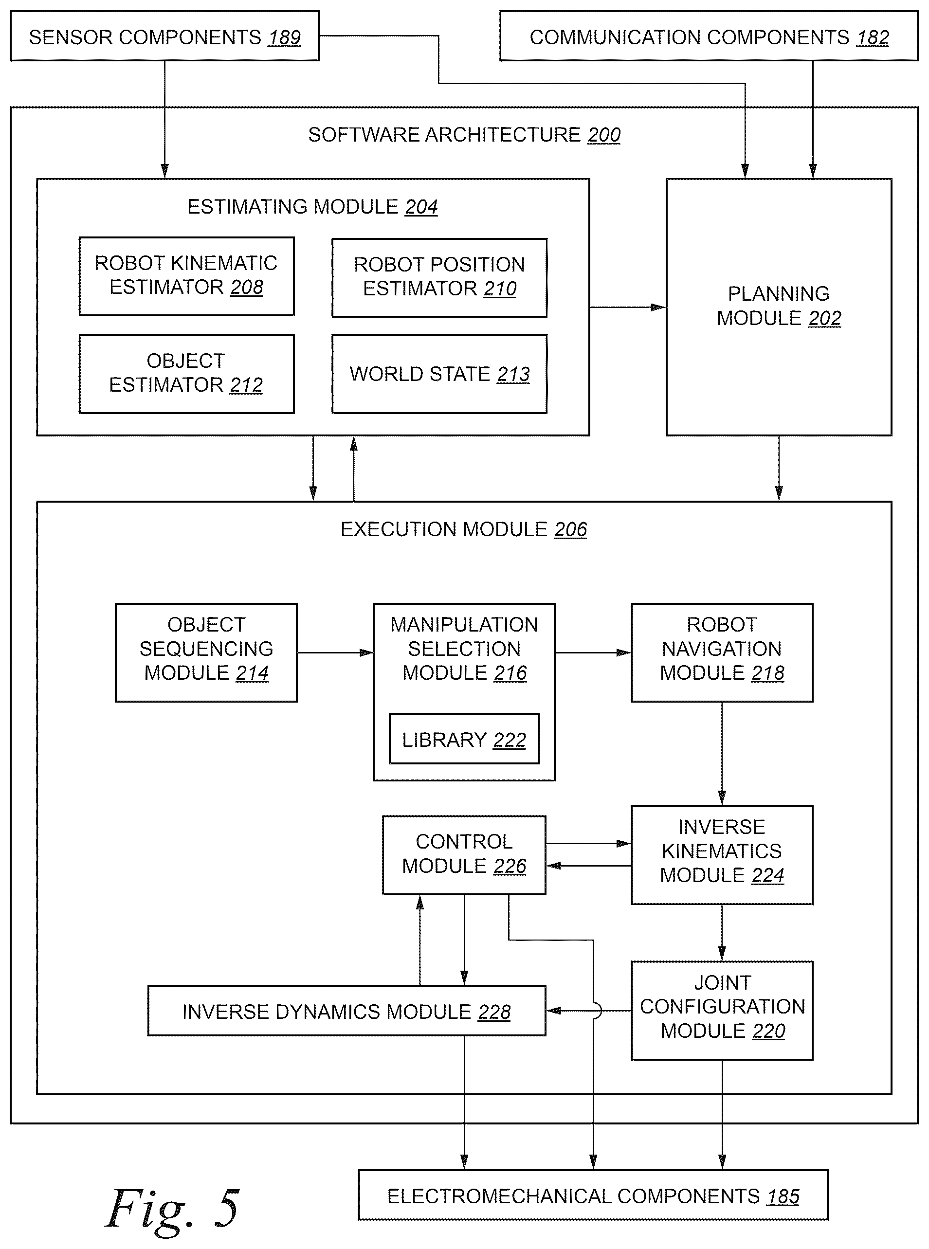 Patent US12472641 Figure 5 – Generating references for robot-carried objects and related technology