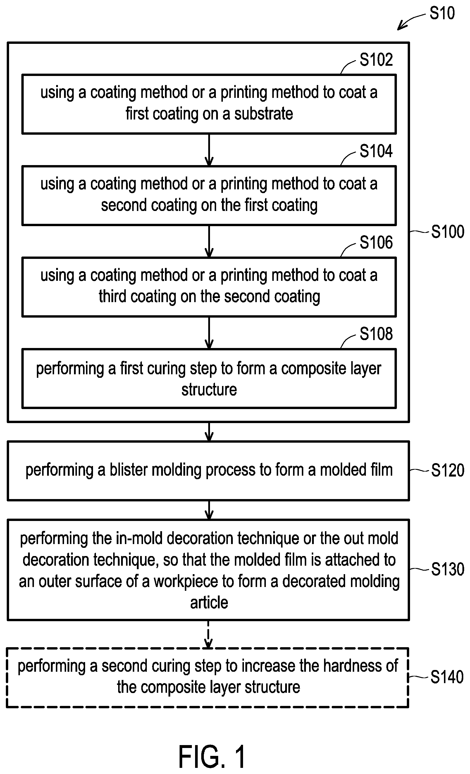 Patent US12472666 Figure 1 – Decorated molding article