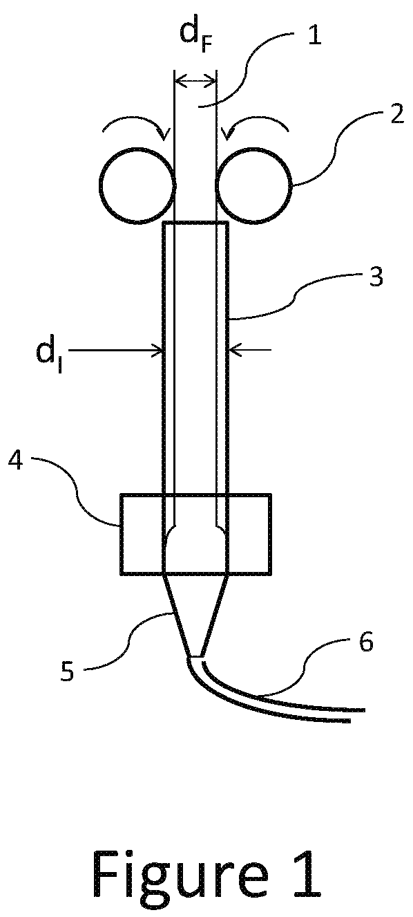 Patent US12472673 — High crystalline poly(lactic acid) filaments for material-extrusion based additive manufacturing — Figure 1