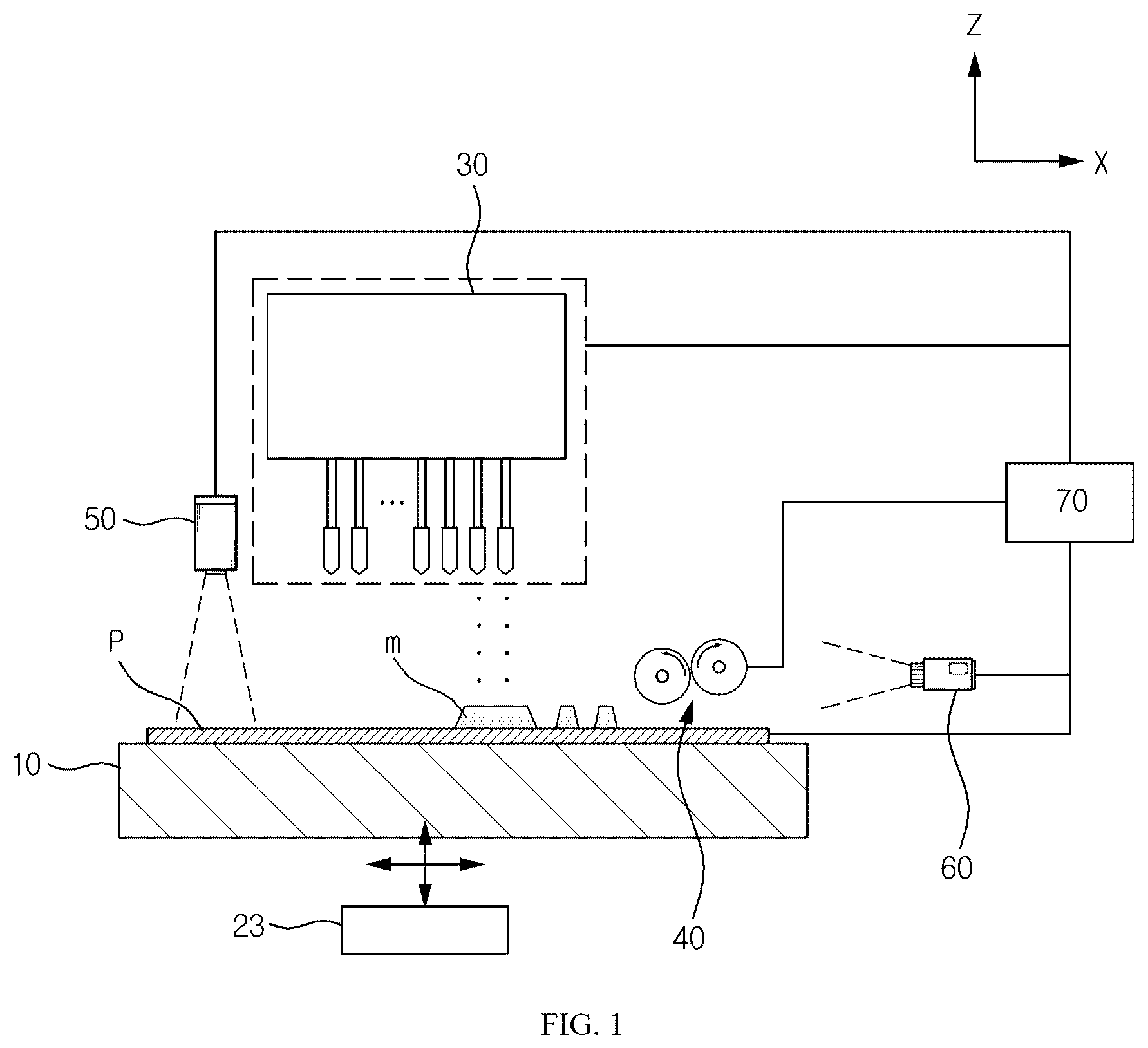 Patent US12472680 Figure 1 – Additive manufacturing system and additive manufacturing method