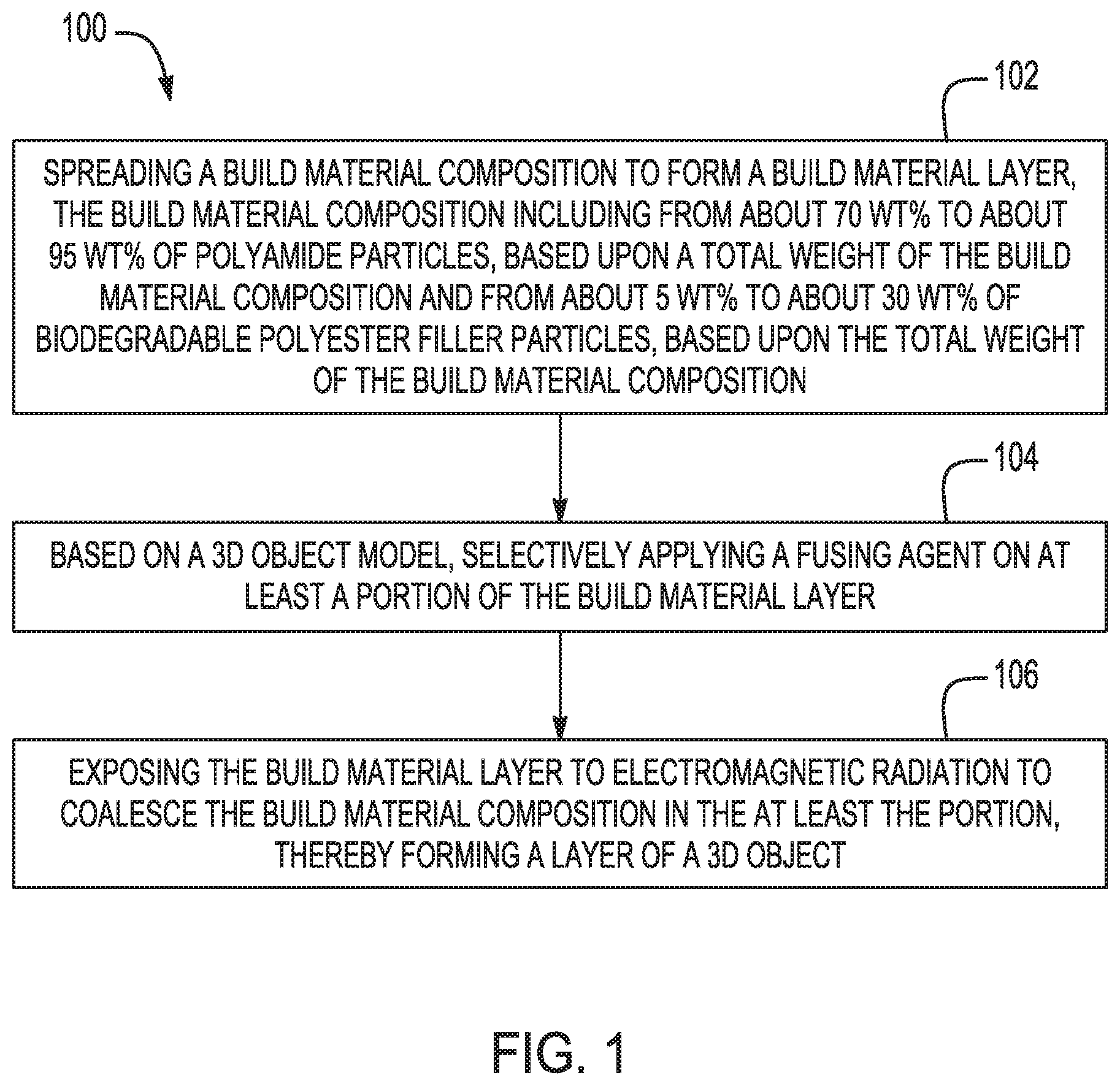 Patent US12472687 — Three-dimensional printing — Figure 1