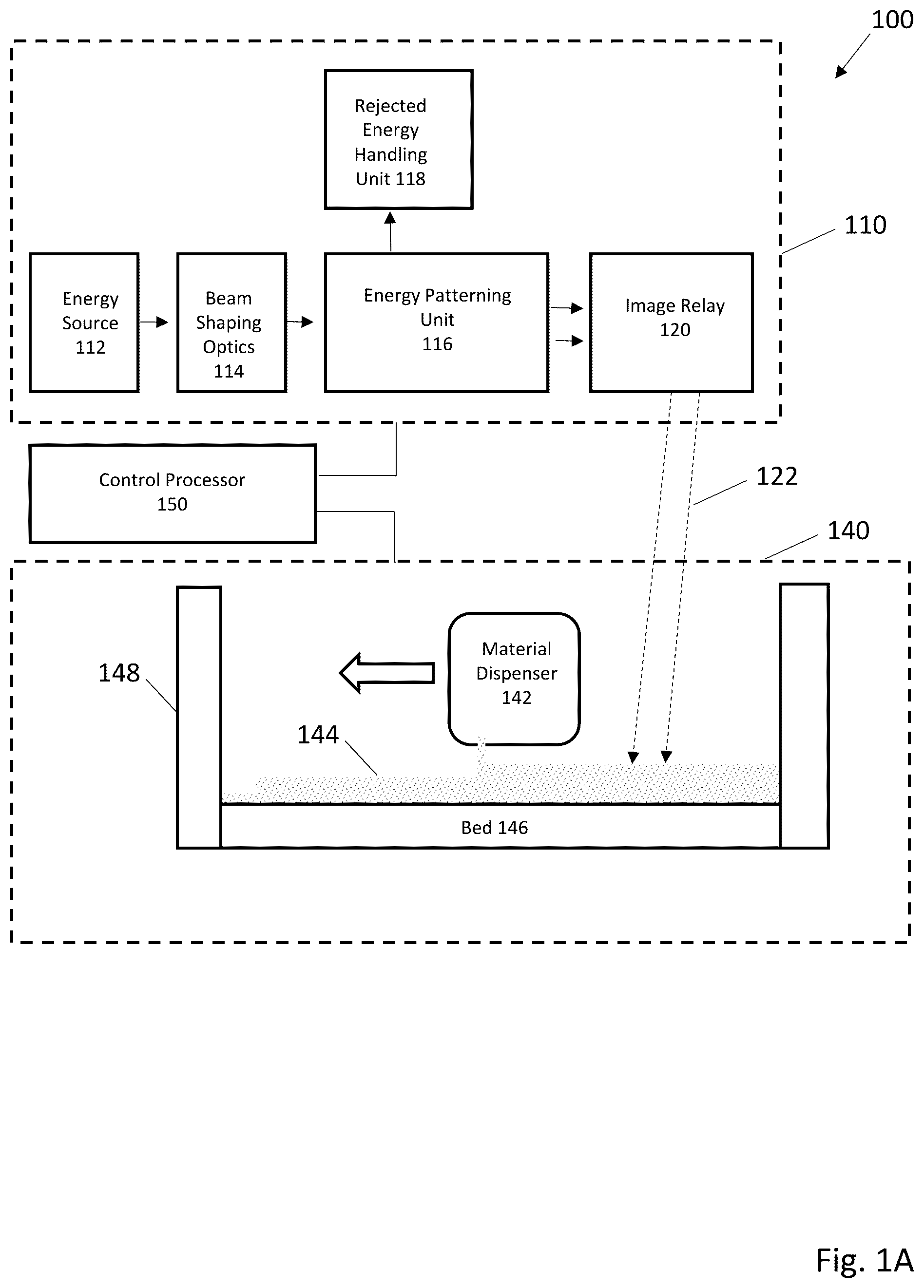 Patent US12472689 — Enclosed additive manufacturing system — Figure 1