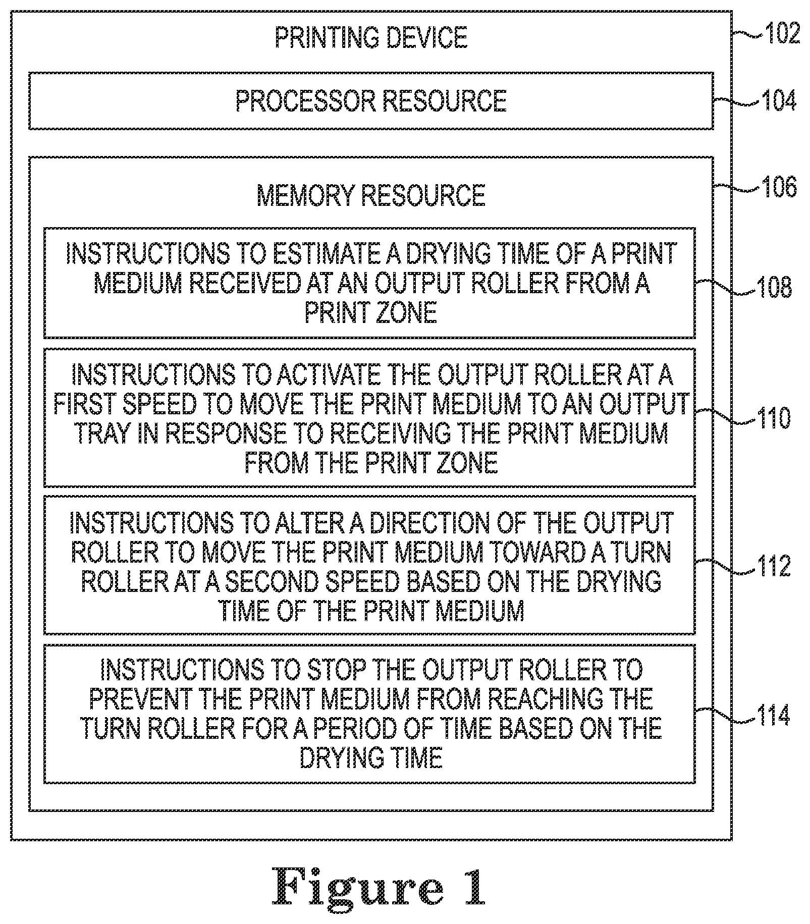 Patent US12472754 Figure 1 – Output roller alterations based on drying times