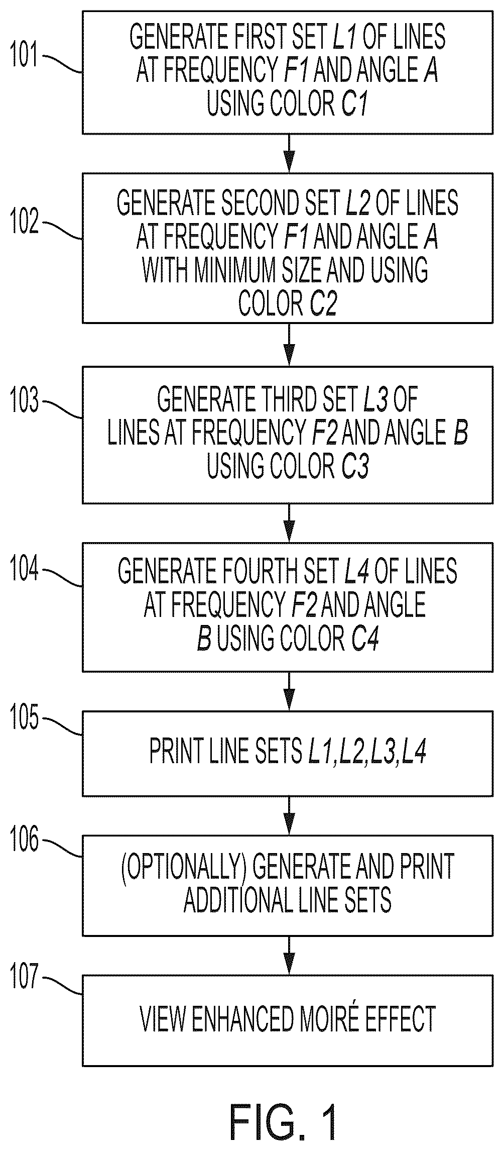 Patent US12472765 — Methods of printing document markings with enhanced moiré effects, and documents that exhibit such effects — Figure 1