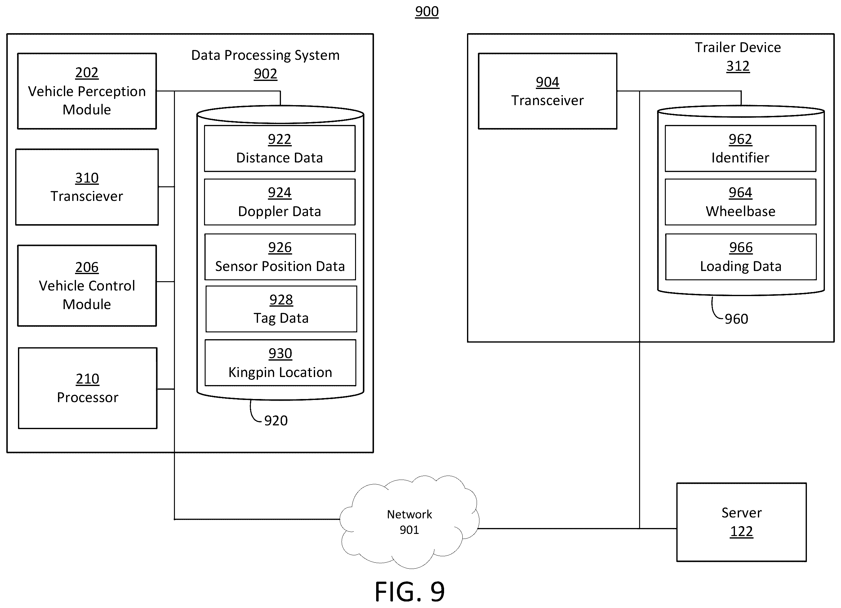 Patent US12472784 Figure 9 – Systems and methods of monitoring and control for trailer dynamics