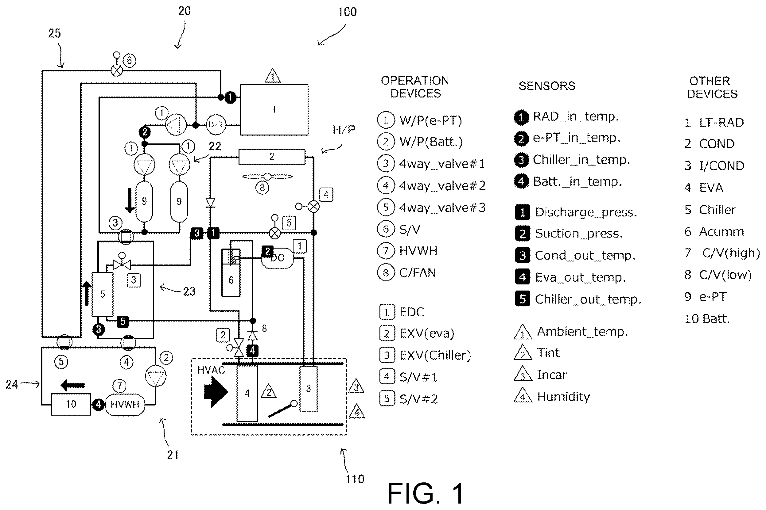 Patent US12472795 — Temperature control system — Figure 1