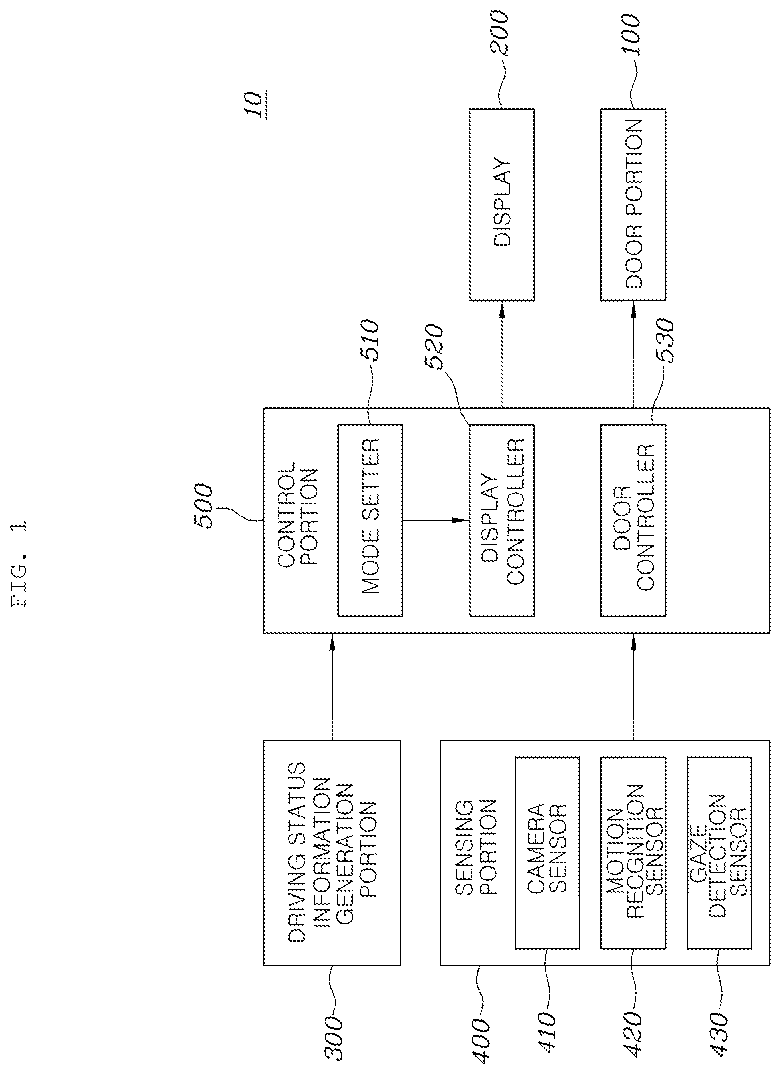 Patent US12472819 — Vehicle and method of controlling the same — Figure 1