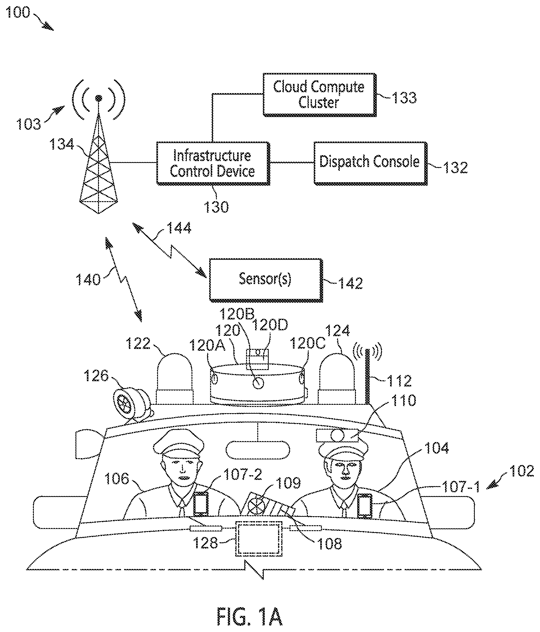 Patent US12472823 — Device, system, and method for controlling a vehicle display and a mobile display into a threat mode — Figure 1