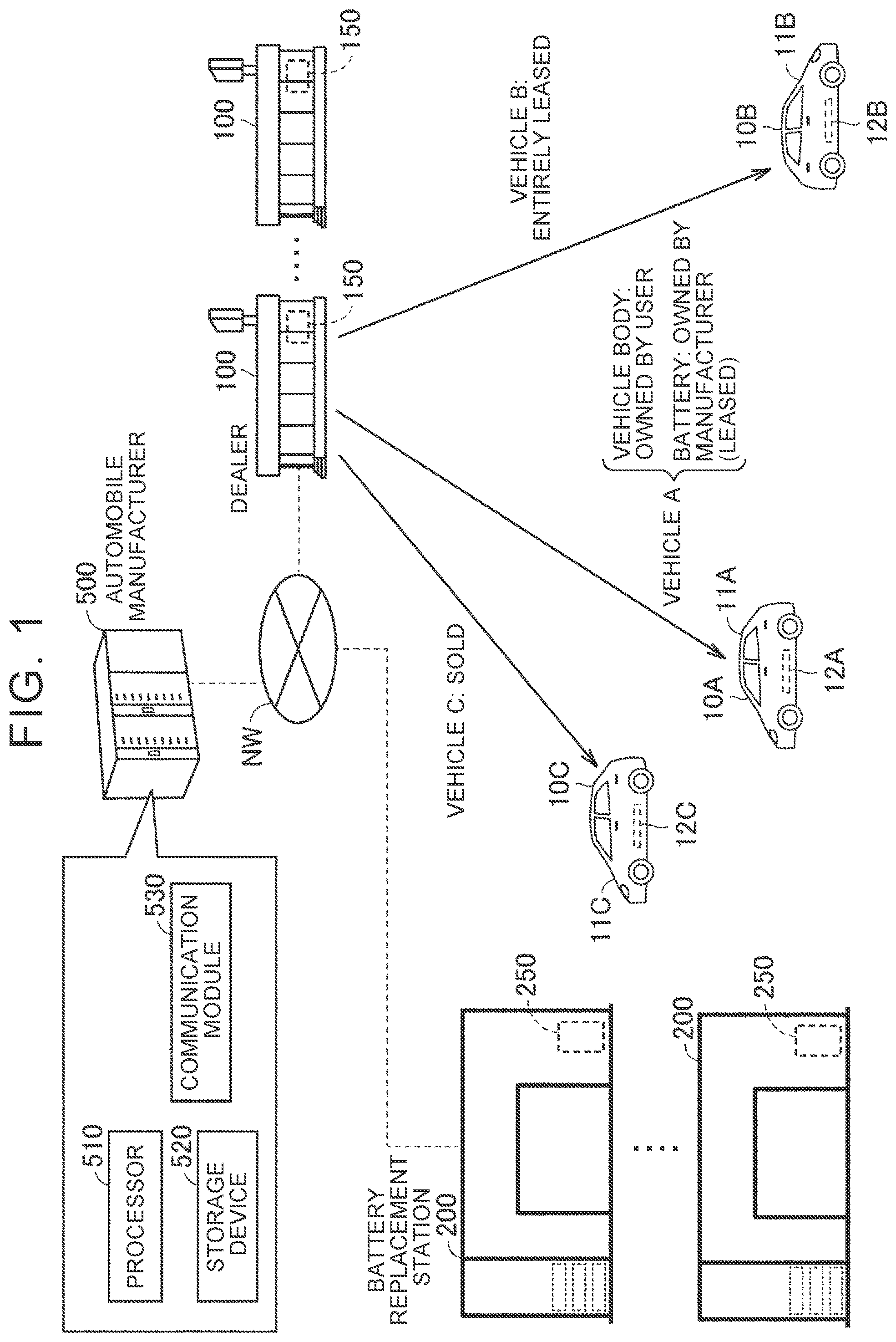 Patent US12472826 — Vehicle management method, vehicle management system, and computer system — Figure 1