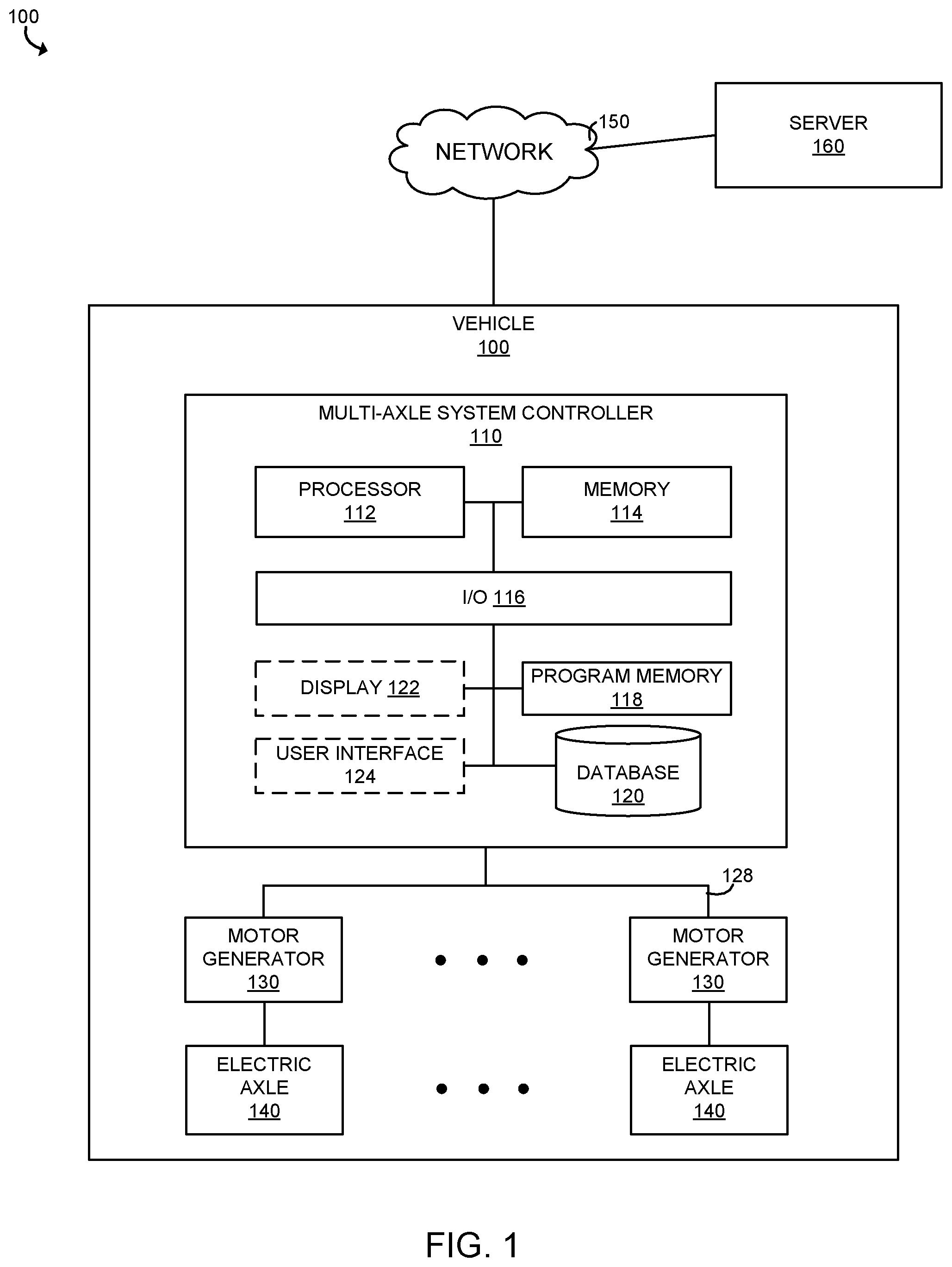 Patent US12472827 — Methods and systems for controlling multiple electric axles — Figure 1