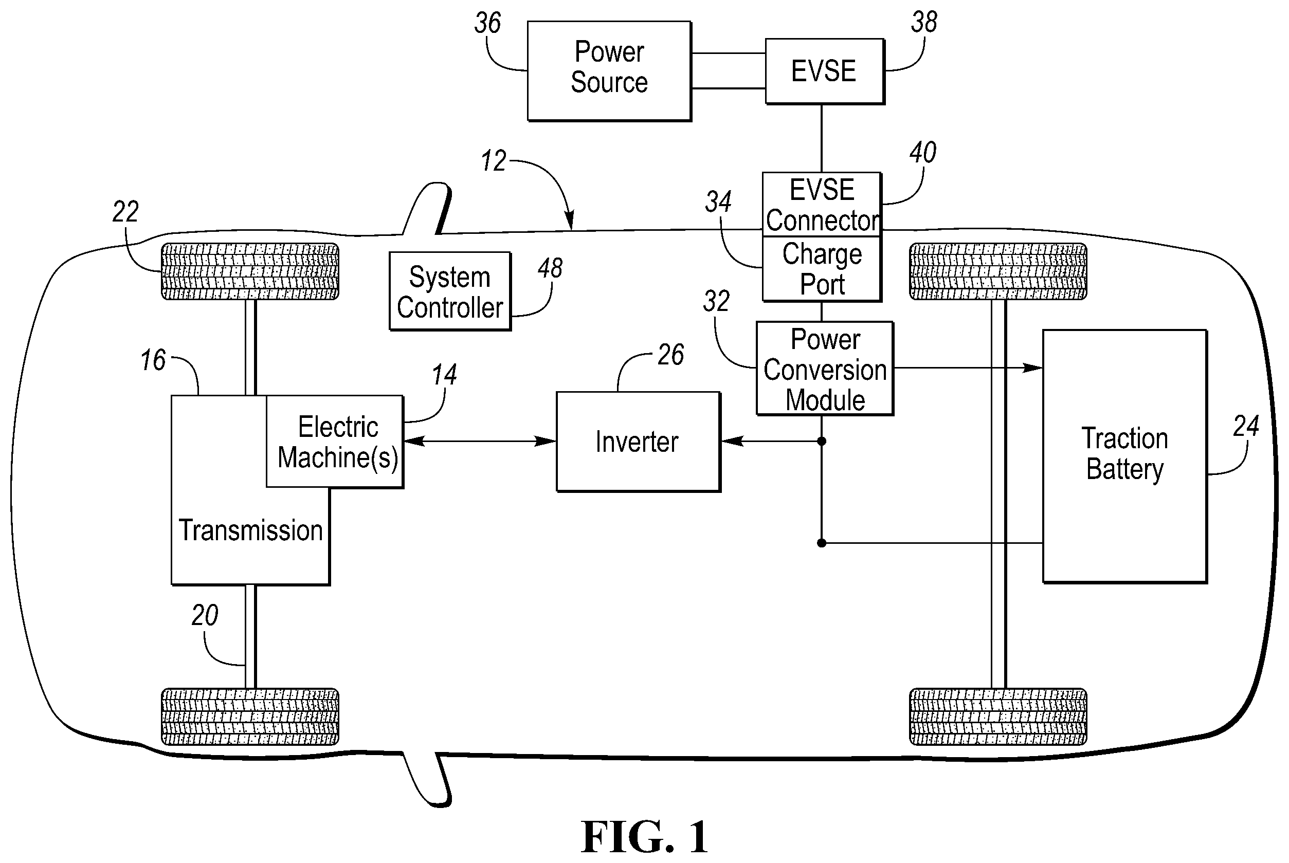 Patent US12472831 — Vehicular electric drive system including traction battery, inverter, and motor having self-heater arrangement — Figure 1