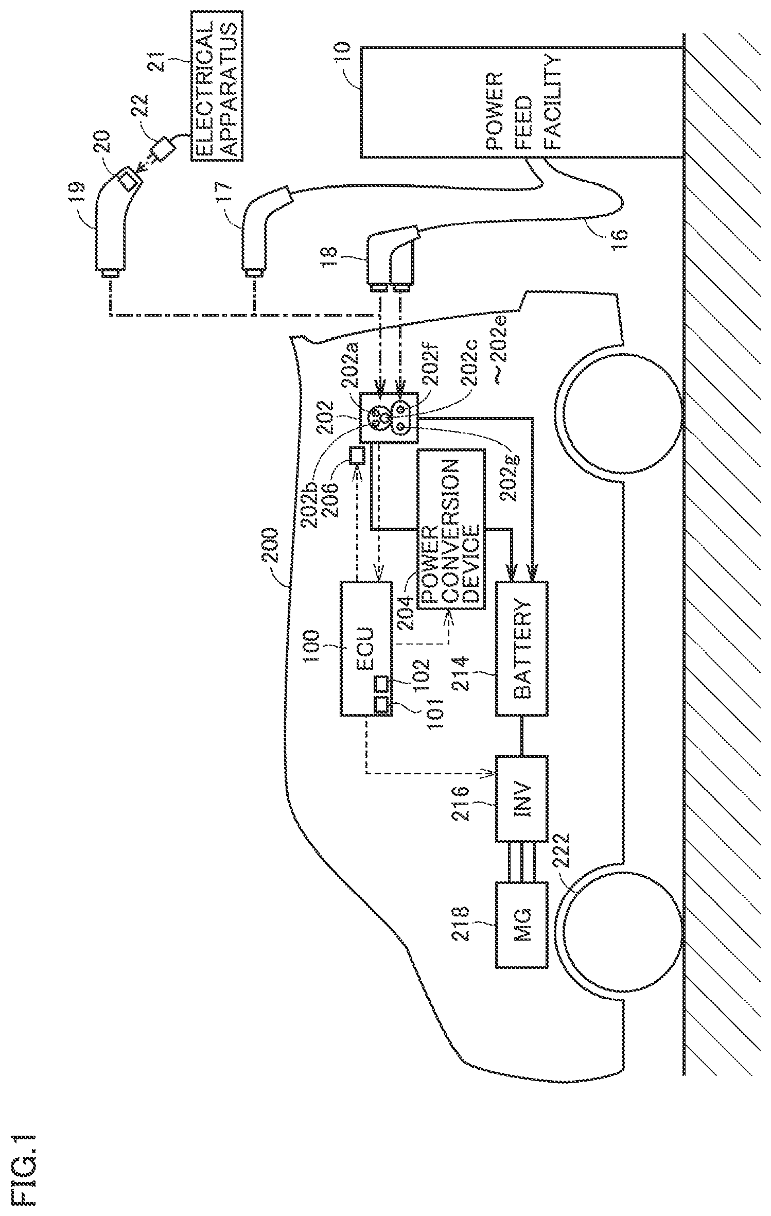 Patent US12472835 — Electrically powered vehicle and method for controlling electrically powered vehicle — Figure 1