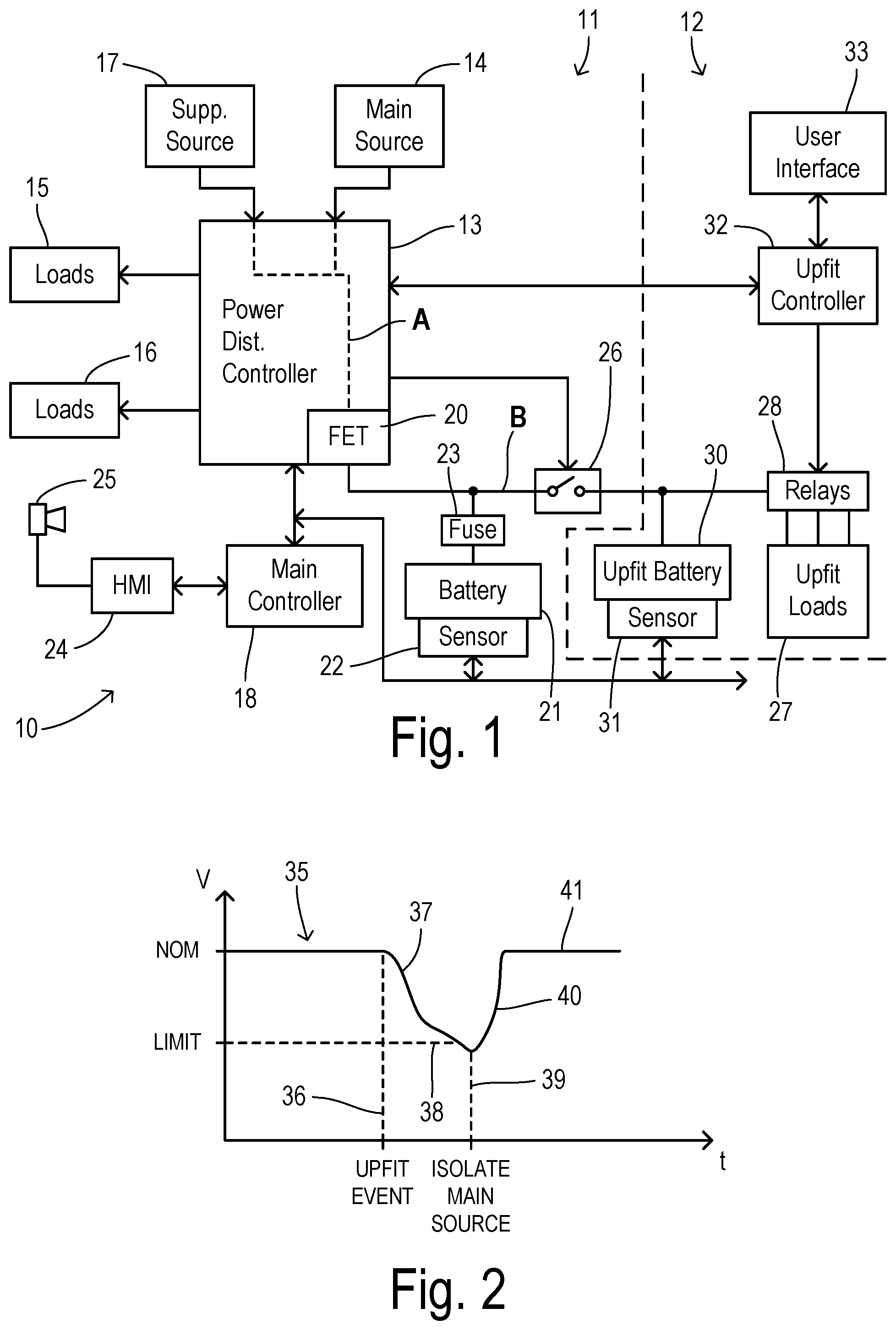 Patent US12472890 — Vehicular electrical system sharing primary power with upfit equipment — Figure 1