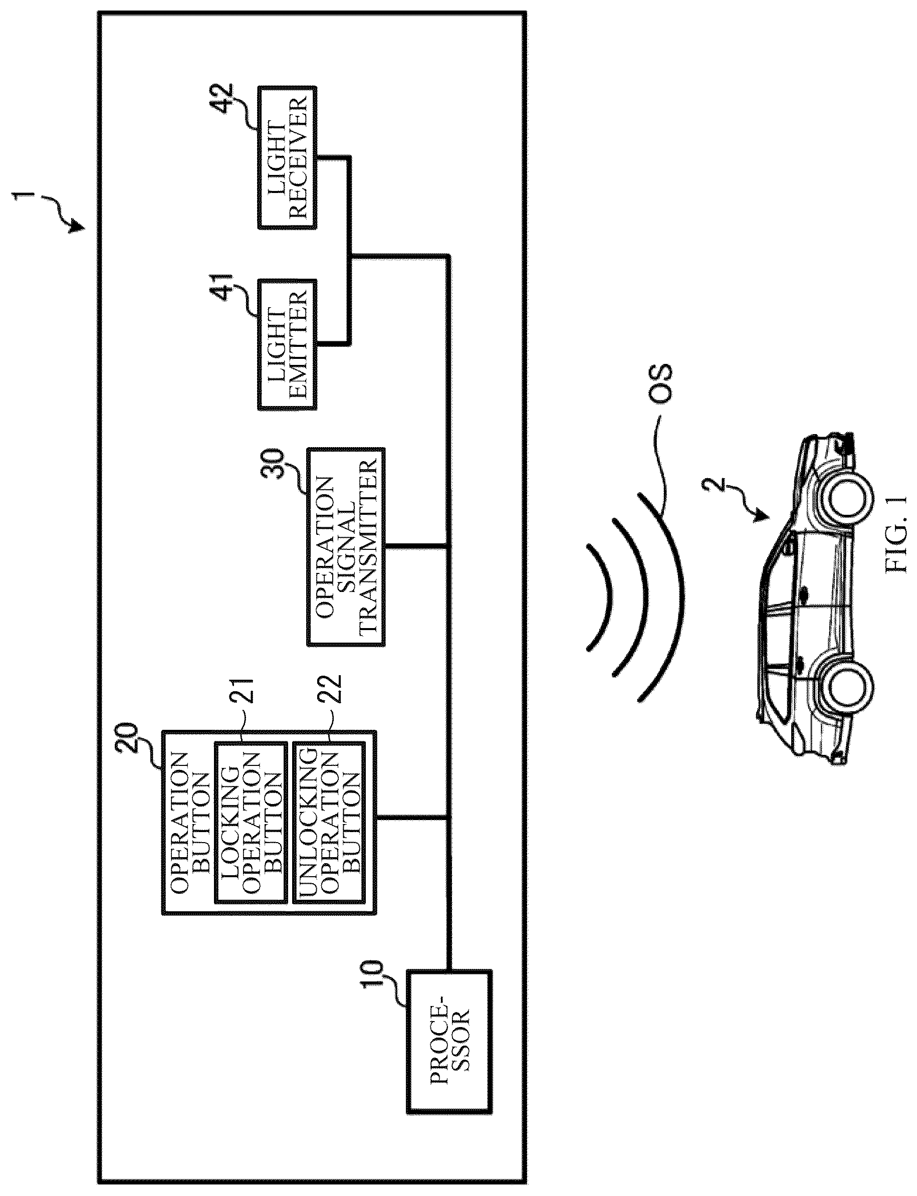 Patent US12472902 — Electronic key for vehicle — Figure 1