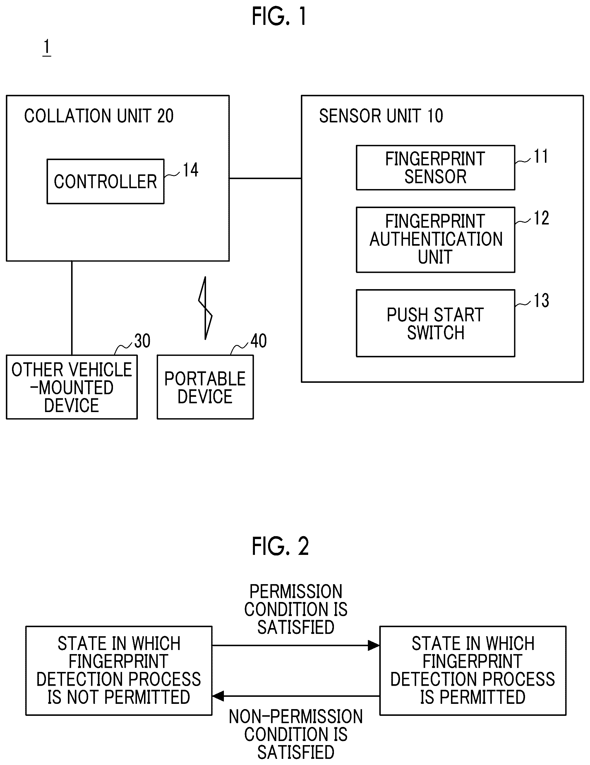 Patent US12472904 — Fingerprint authentication device — Figure 1