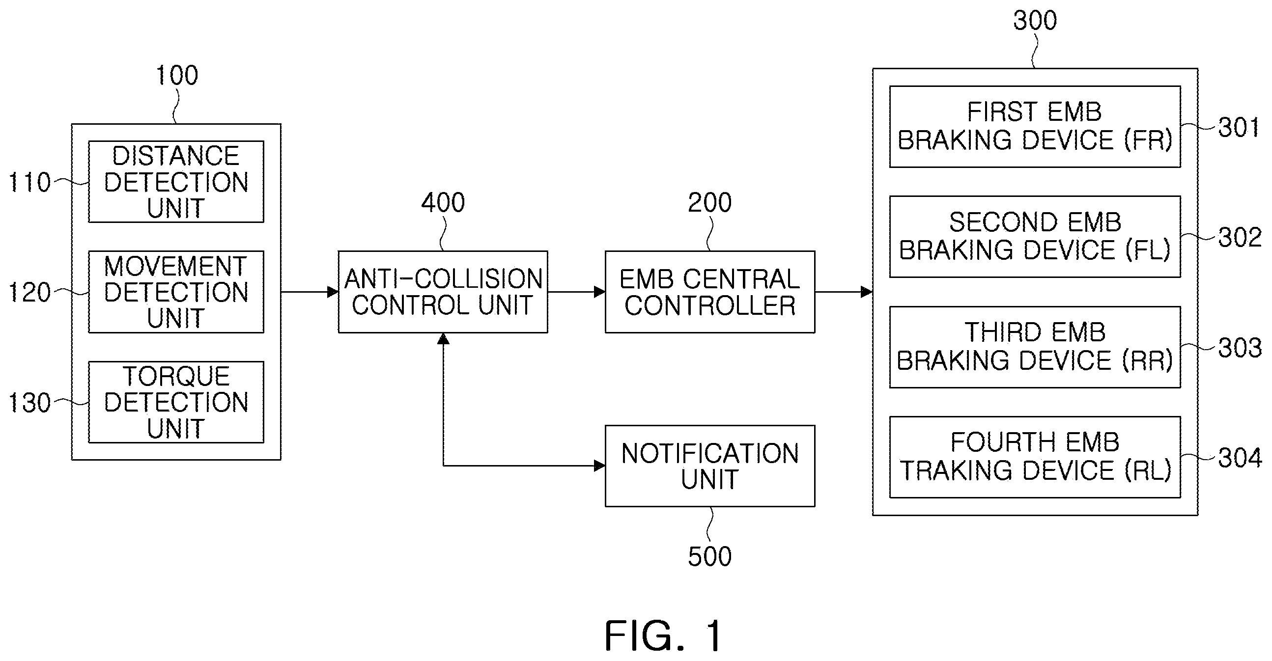 Patent US12472913 — Anti-collision device and anti-collision method for vehicle using electromechanical brake — Figure 1