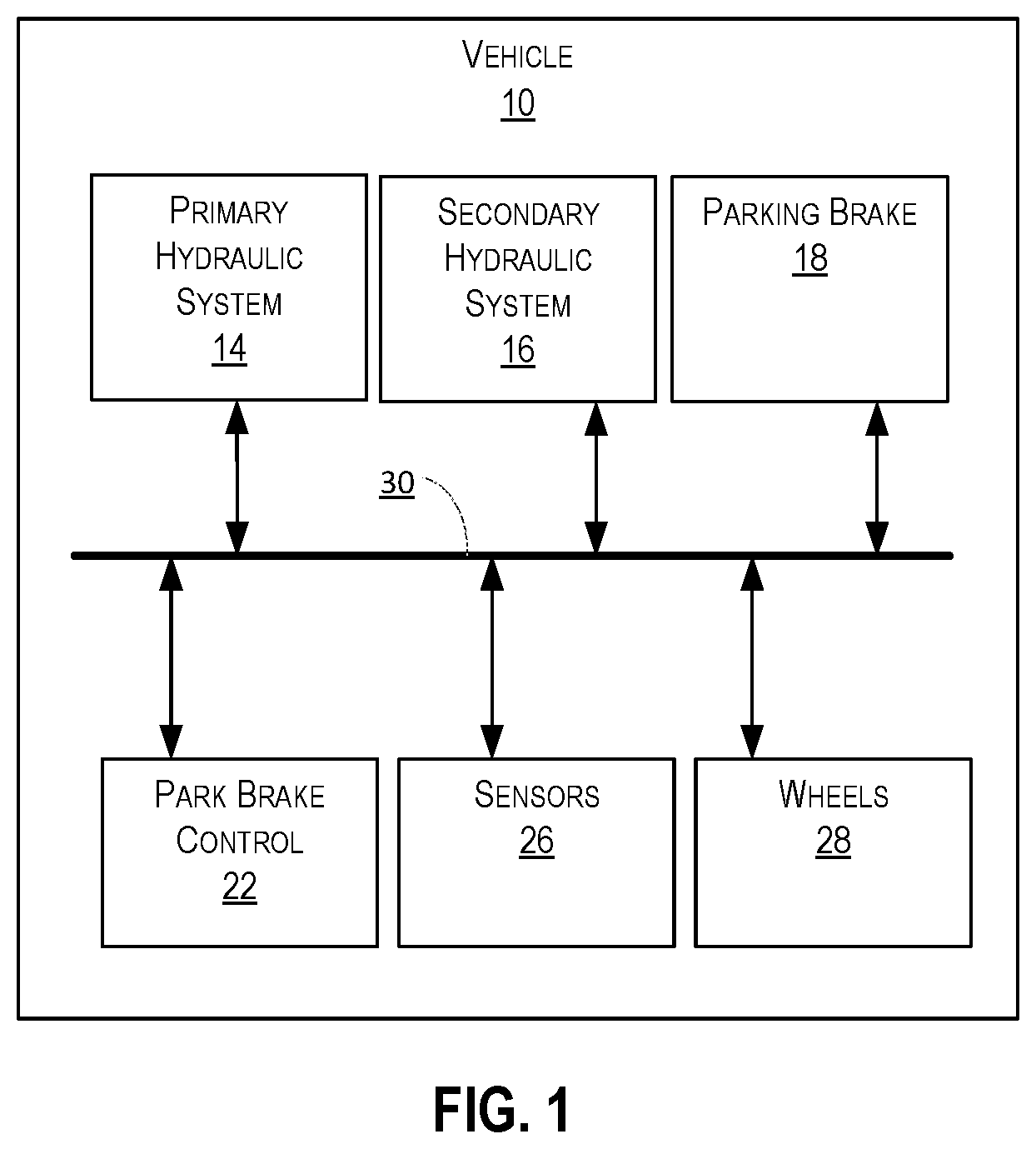 Patent US12472915 Figure 1 – Controlled deceleration for parking of a vehicle