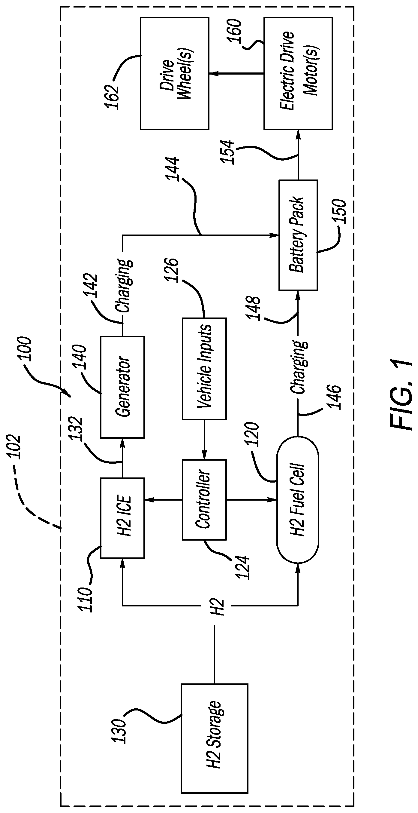 Patent US12472927 — Hydrogen hybrid propulsion system — Figure 1