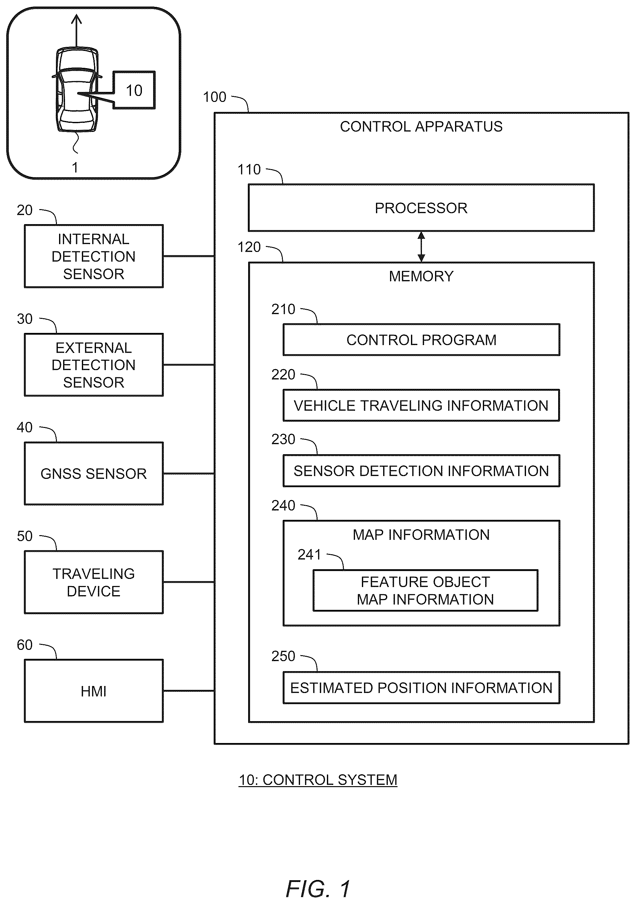 Patent US12472942 — Control apparatus, control method, and non-transitory computer readable recording medium for controlling a moving body based on an estimated position — Figure 1