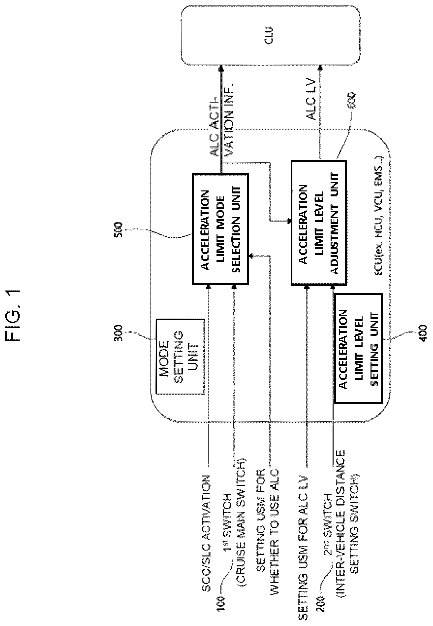 Patent US12472946 — Acceleration limit function control apparatus and method — Figure 1