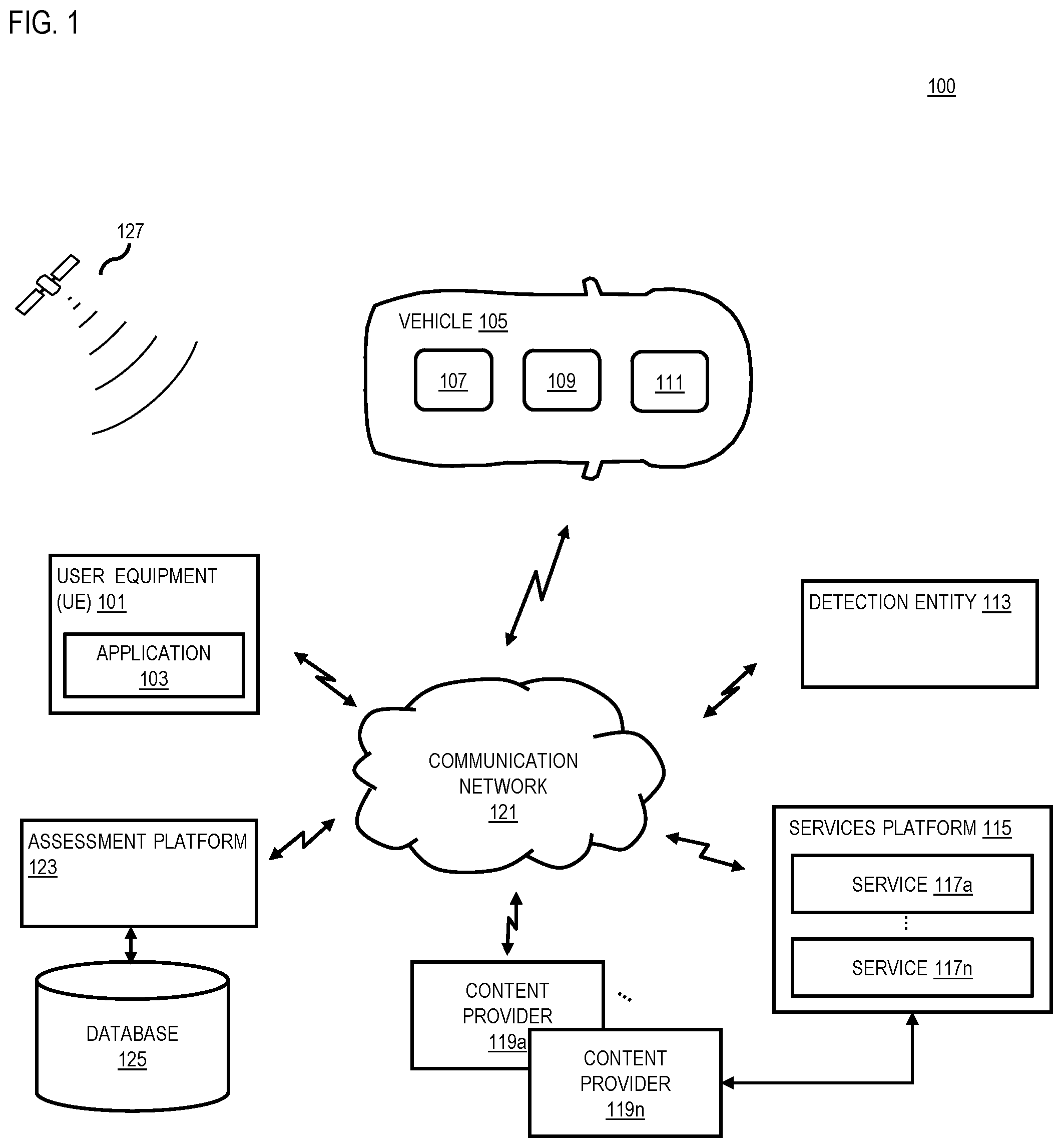 Patent US12472955 — Apparatus and methods for predicting events in which drivers render aggressive behaviors while maneuvering vehicles — Figure 1