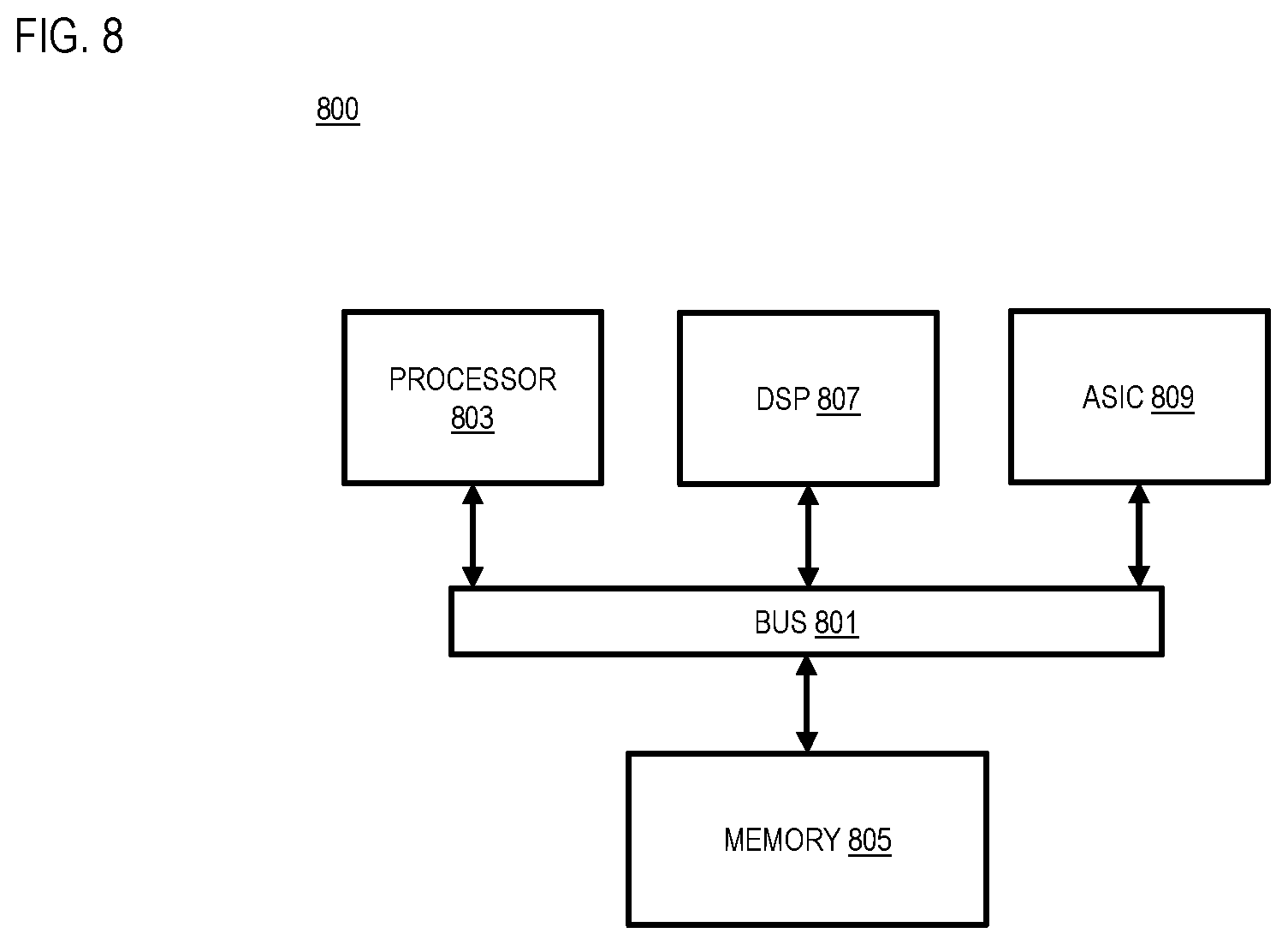 Patent US12472955 Figure 8 – Apparatus and methods for predicting events in which drivers render aggressive behaviors while maneuvering vehicles