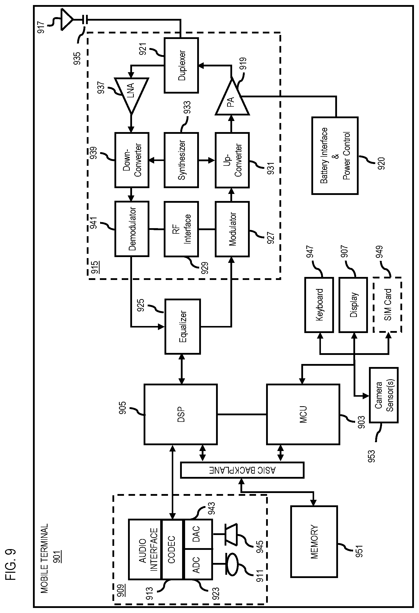 Patent US12472955 Figure 9 – Apparatus and methods for predicting events in which drivers render aggressive behaviors while maneuvering vehicles